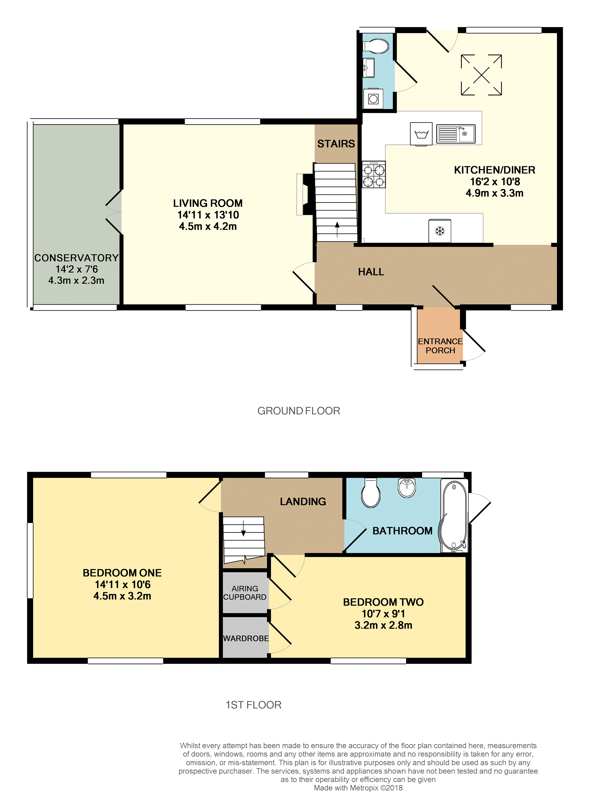 2 Bedrooms Semi-detached house for sale in North Croft, Williton, Taunton TA4