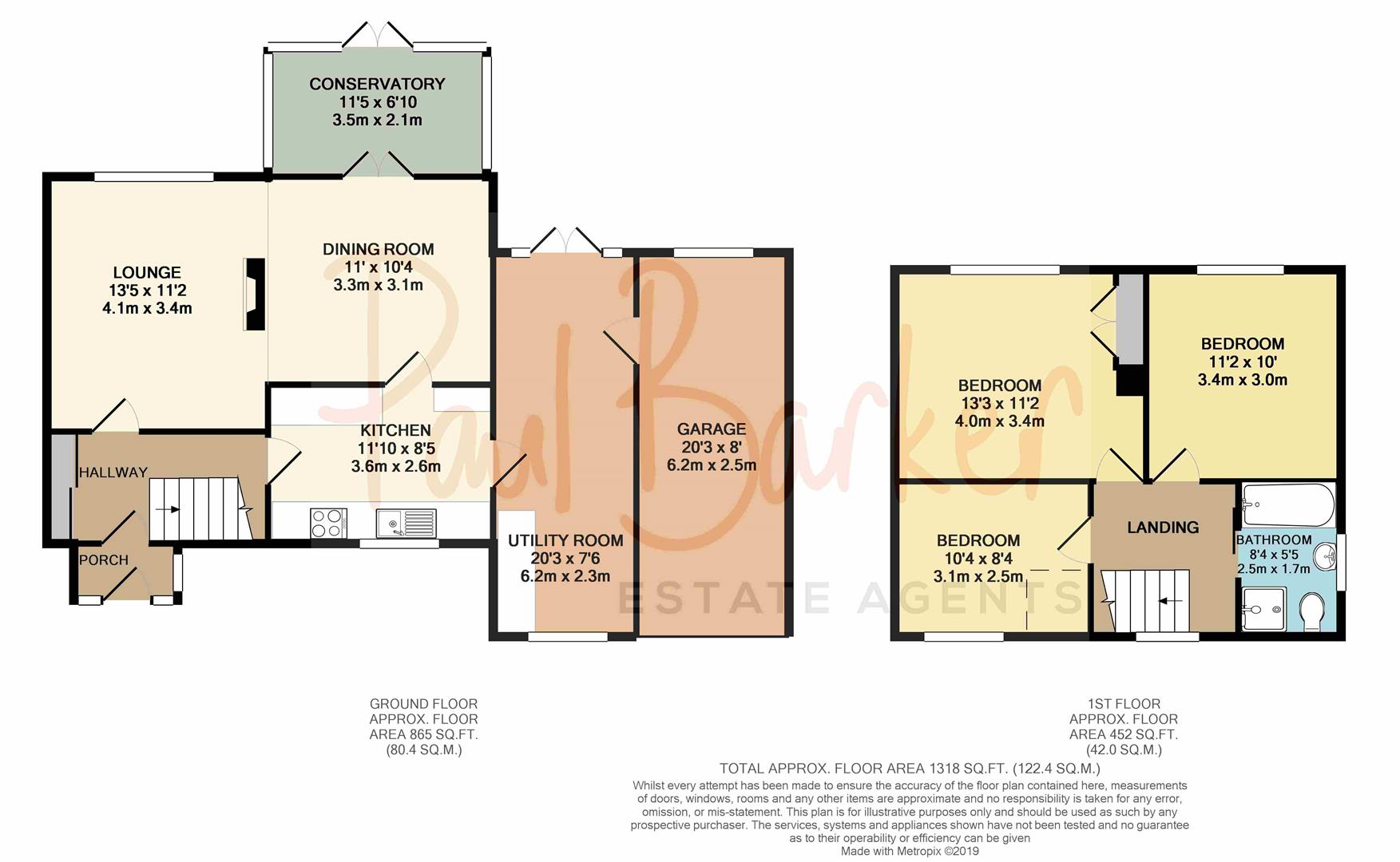 3 Bedrooms Semi-detached house for sale in Partridge Road, St.Albans AL3
