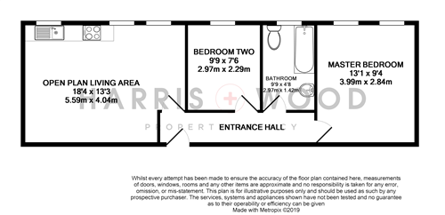 2 Bedrooms Flat for sale in Northgate Street, Colchester CO1