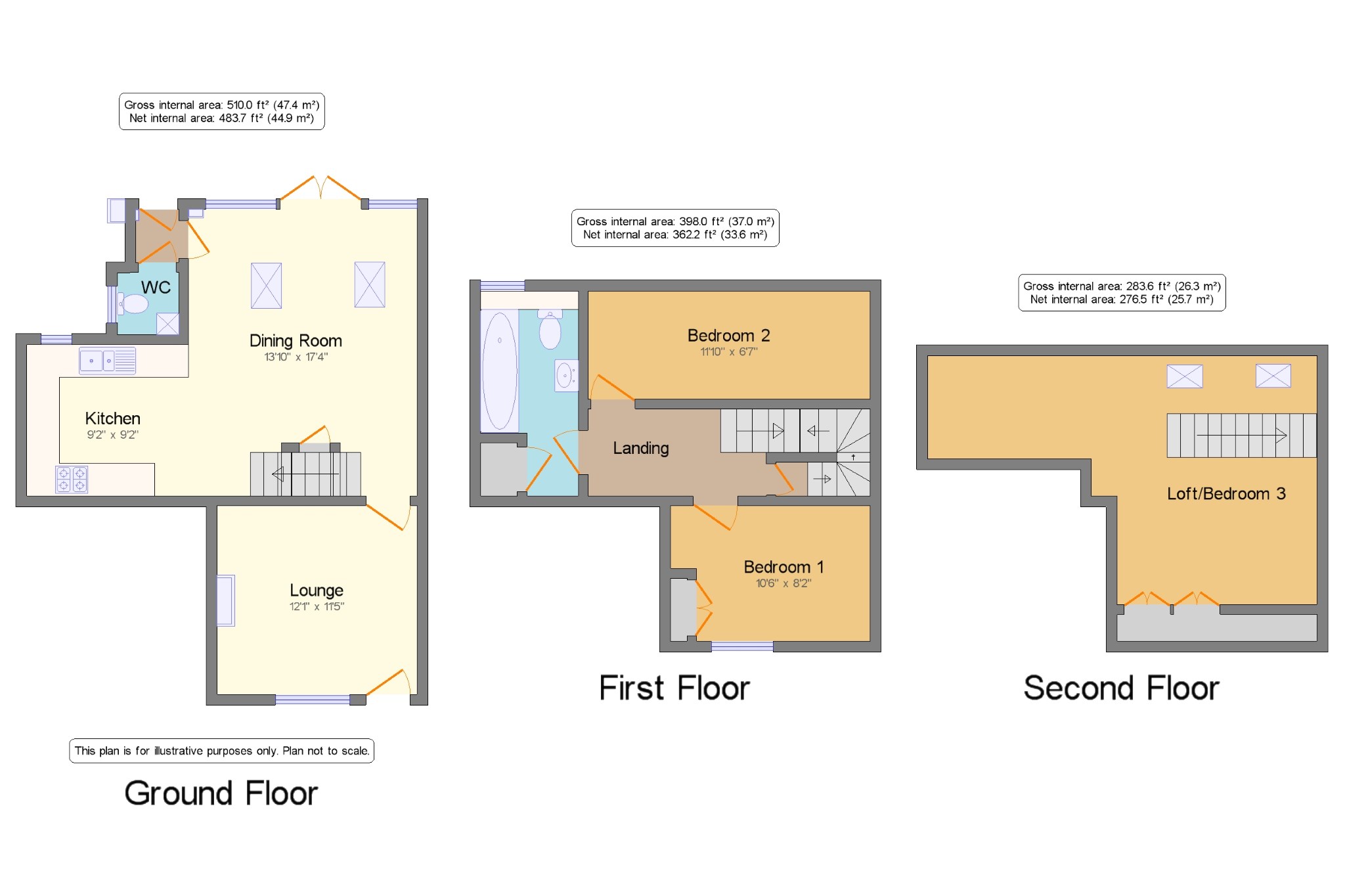 3 Bedrooms End terrace house for sale in Mount Pleasant Cottages, Woodsgreen, Wadhurst, East Sussex TN5