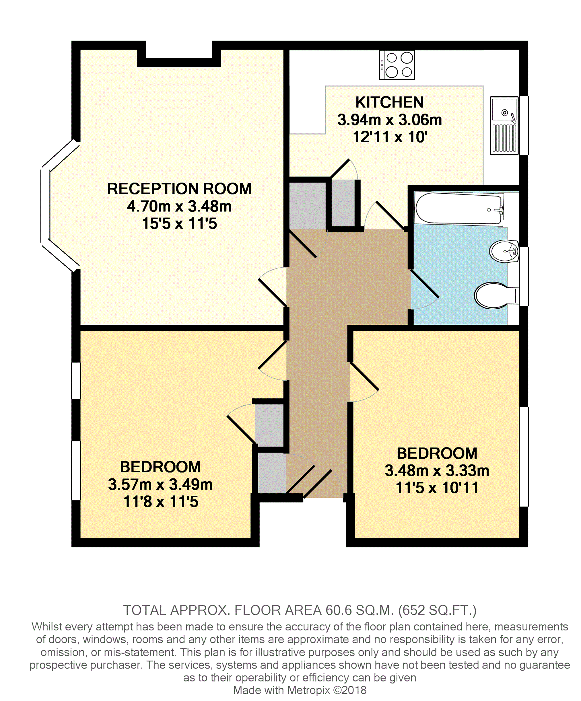 2 Bedrooms Flat for sale in Cambridge Road, Battersea SW11