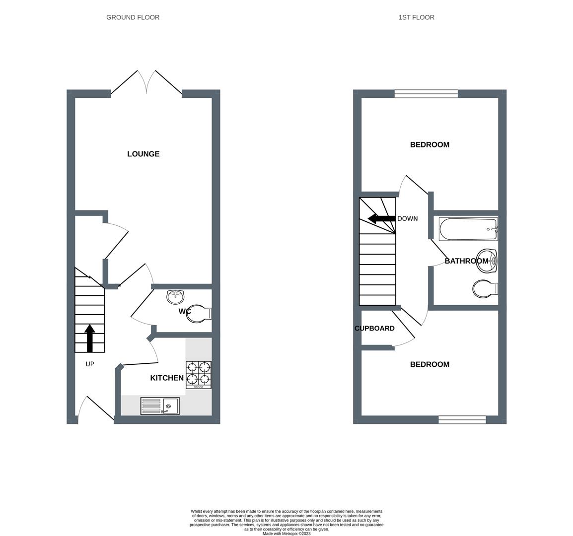 Figgy Road, Quintrell Downs, Newquay TR8, 2 bedroom semidetached house