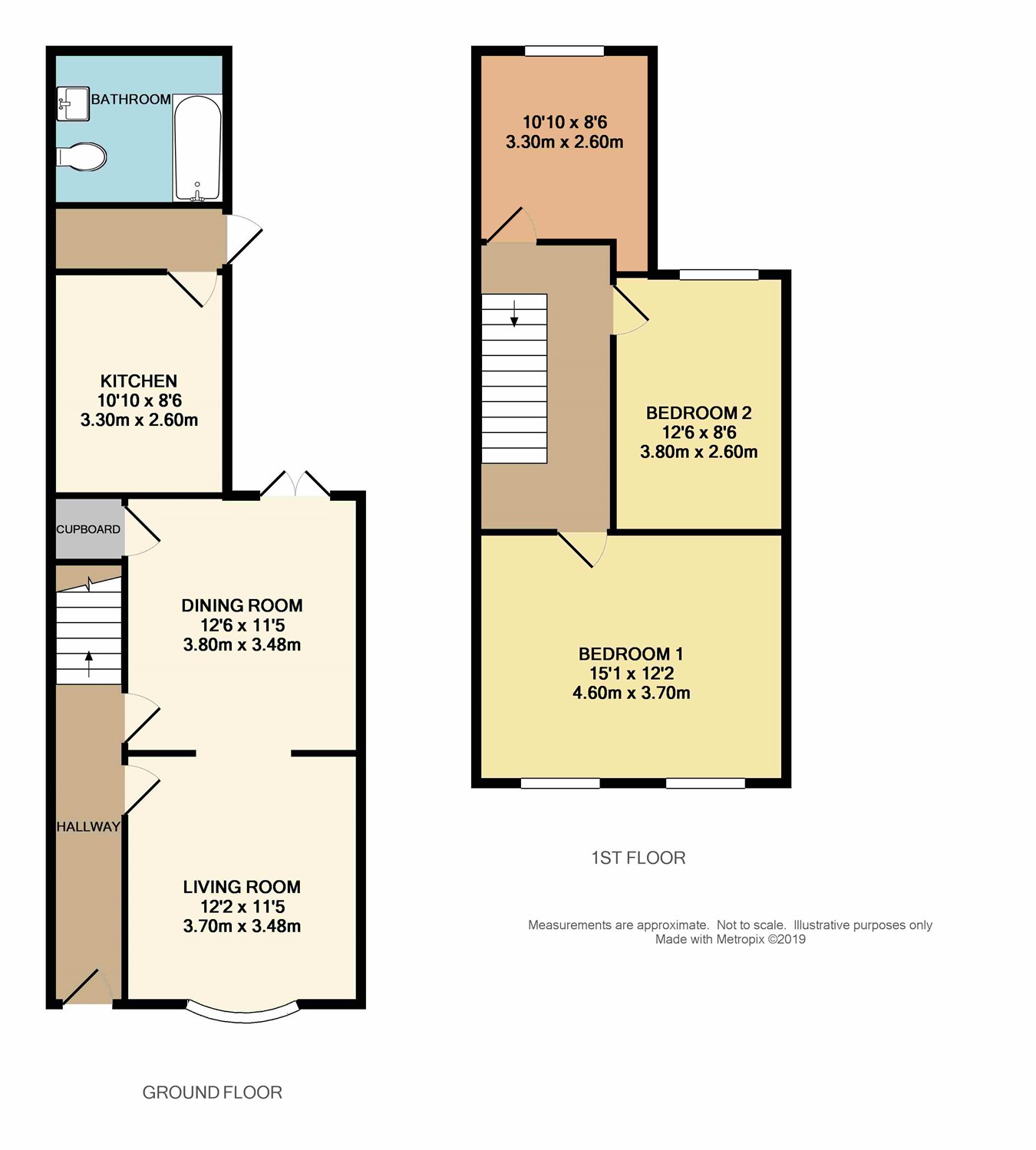 3 Bedrooms Semi-detached house for sale in Newtown, Trowbridge BA14