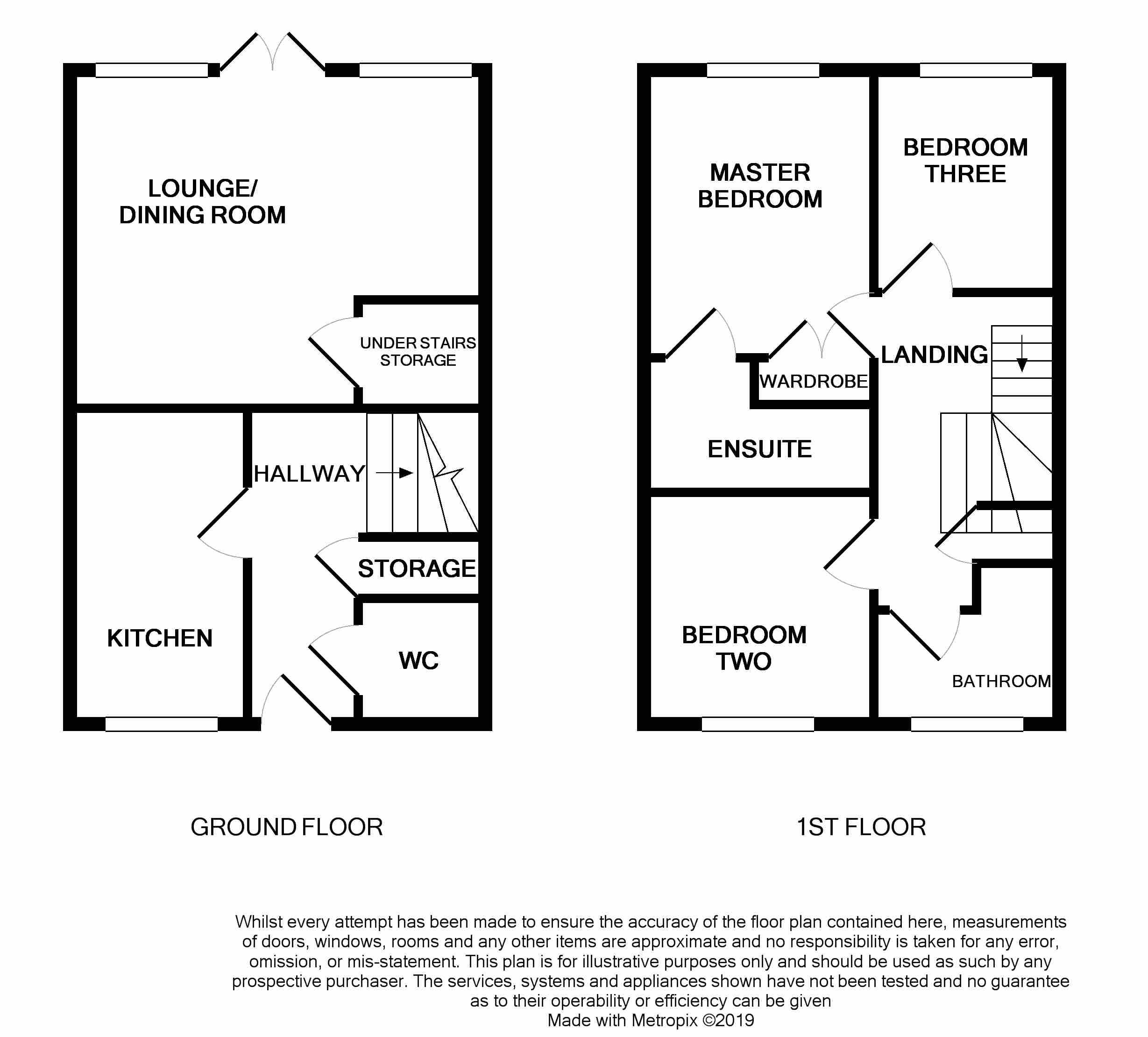 3 Bedrooms Semi-detached house for sale in Havilland Place, Stoke-On-Trent ST3