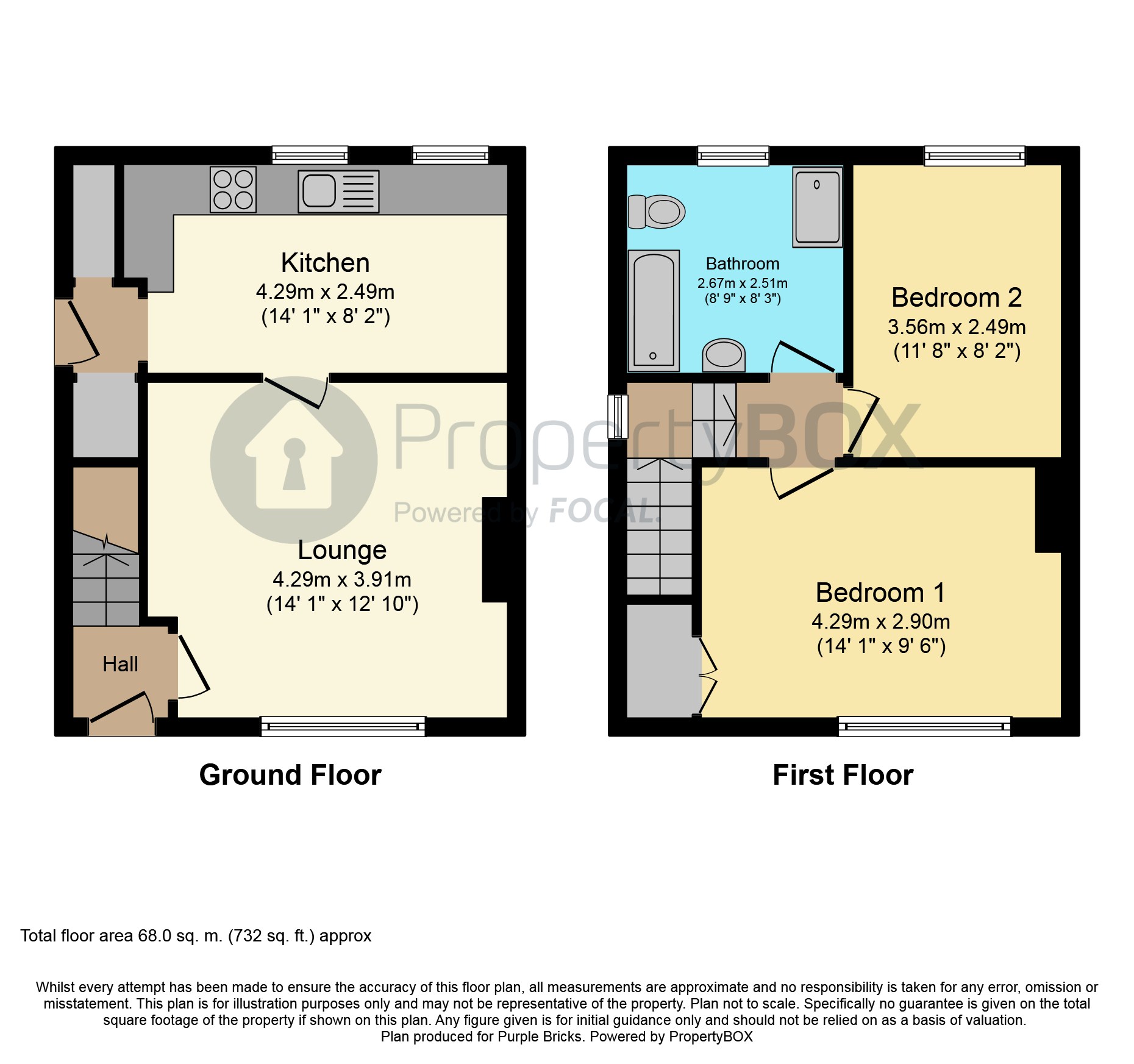 2 Bedrooms Semi-detached house for sale in Green Lane, Rotherham S62