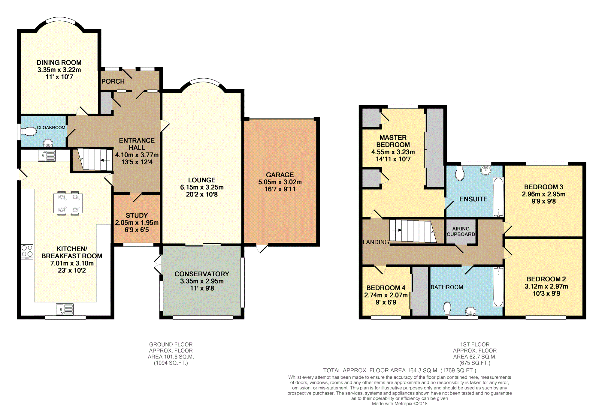 4 Bedrooms Detached house for sale in Northfields, Grays RM17