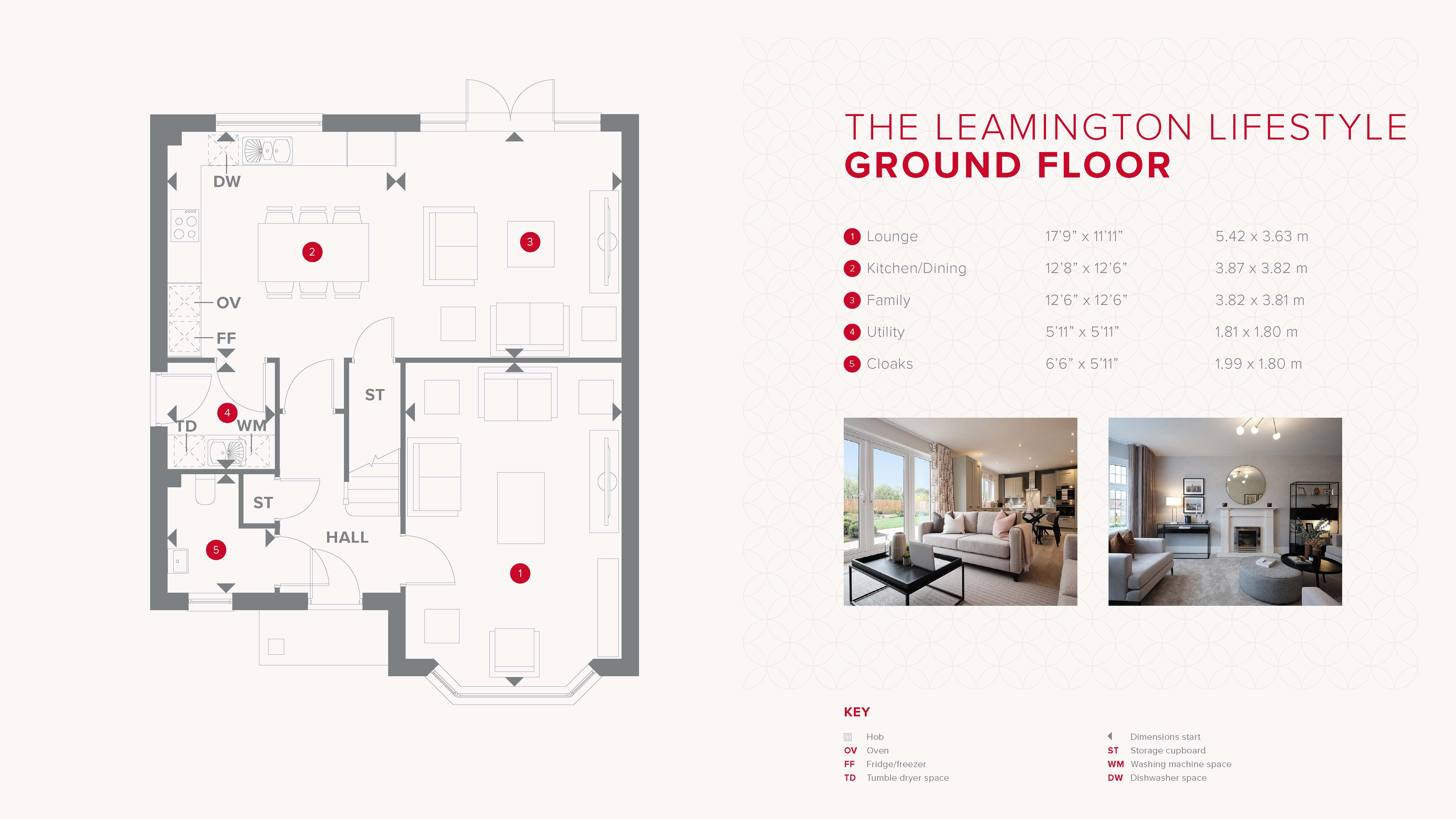 All Saints Gardens, Haslingfield Road, Barrington, Cambridge CB22, 3
