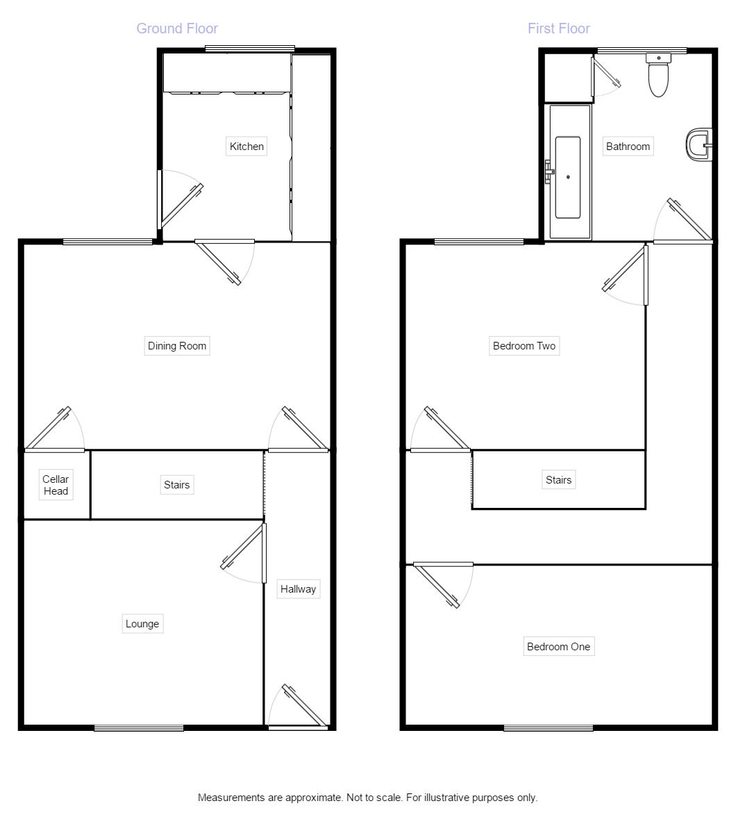 2 Bedrooms Terraced house to rent in Palmer Street, Doncaster DN4