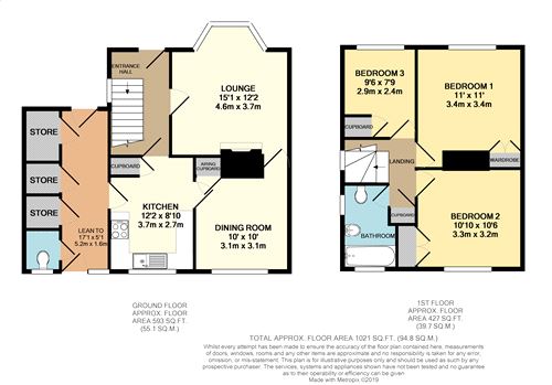 3 Bedrooms Semi-detached house for sale in Watermill Close, Bexhill On Sea, East Sussex TN39