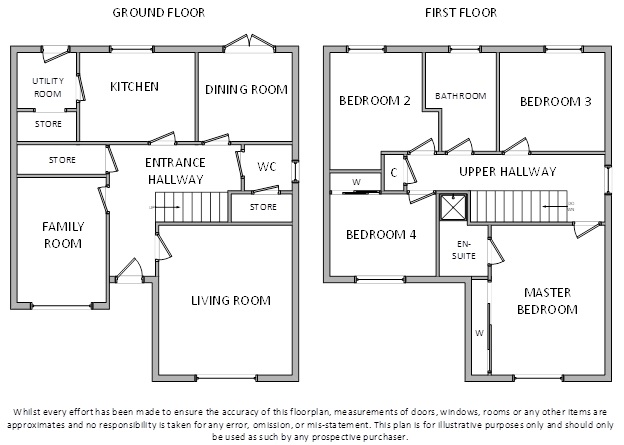 4 Bedrooms Detached house for sale in Kerr's Way, Armadale EH48