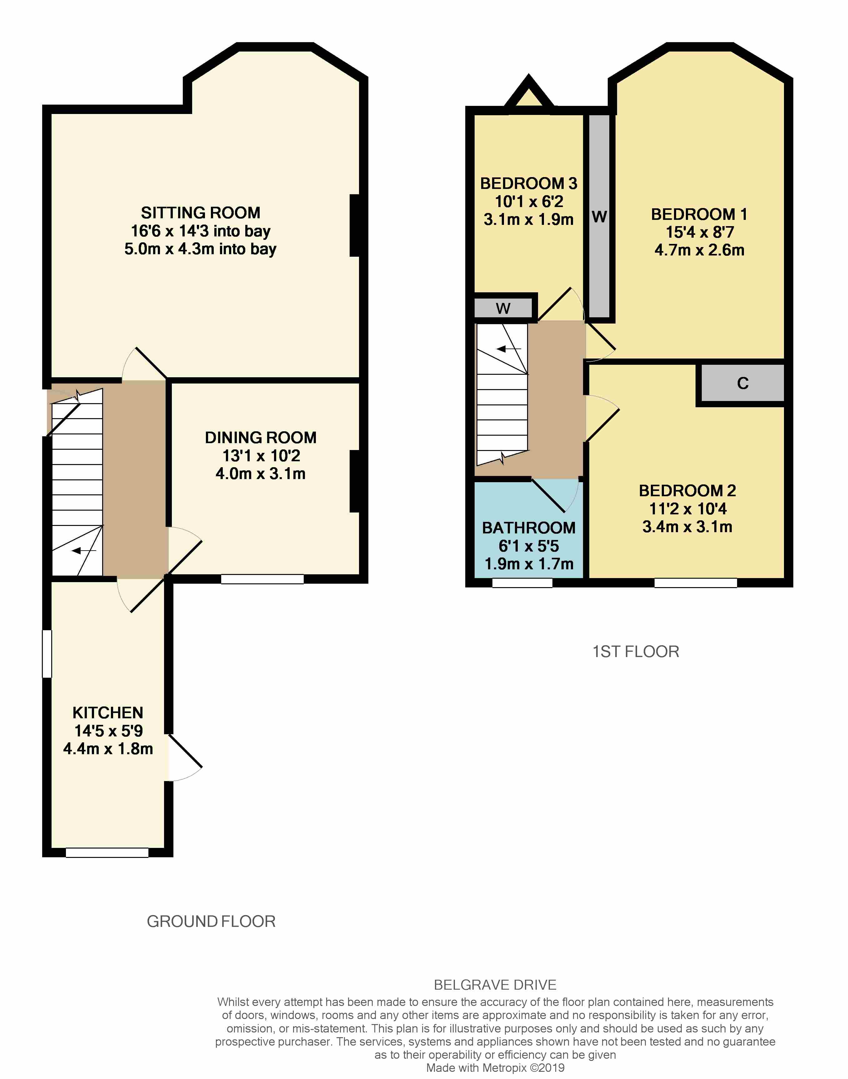 3 Bedrooms Semi-detached house for sale in Belgrave Drive, Hull, East Yorkshire HU4