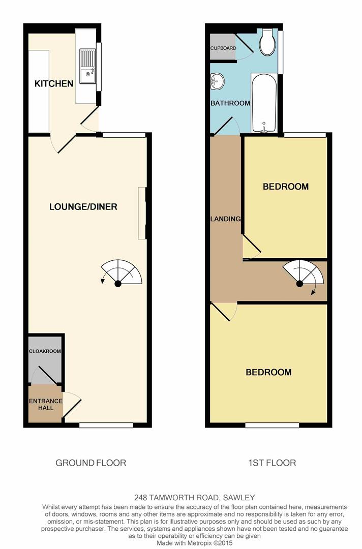 2 Bedrooms Terraced house for sale in Tamworth Road, Long Eaton, Nottingham NG10