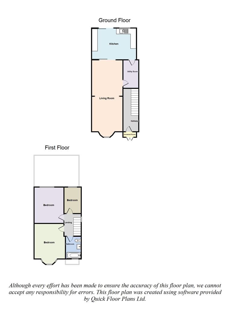 3 Bedrooms Semi-detached house for sale in Kingsway, Withington, Manchester M19