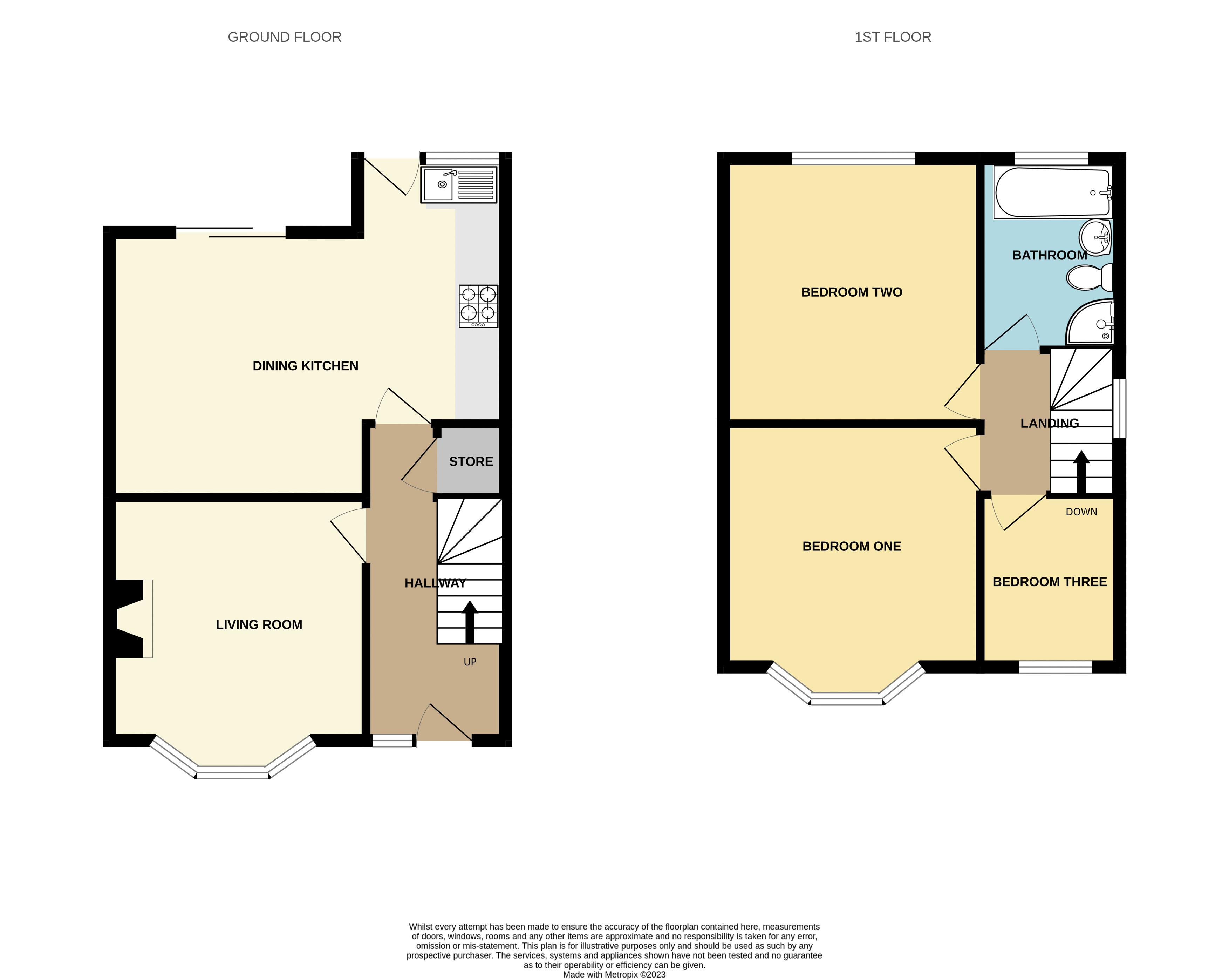Post Lane, Endon, Staffordshire ST9, 3 bedroom semidetached house for