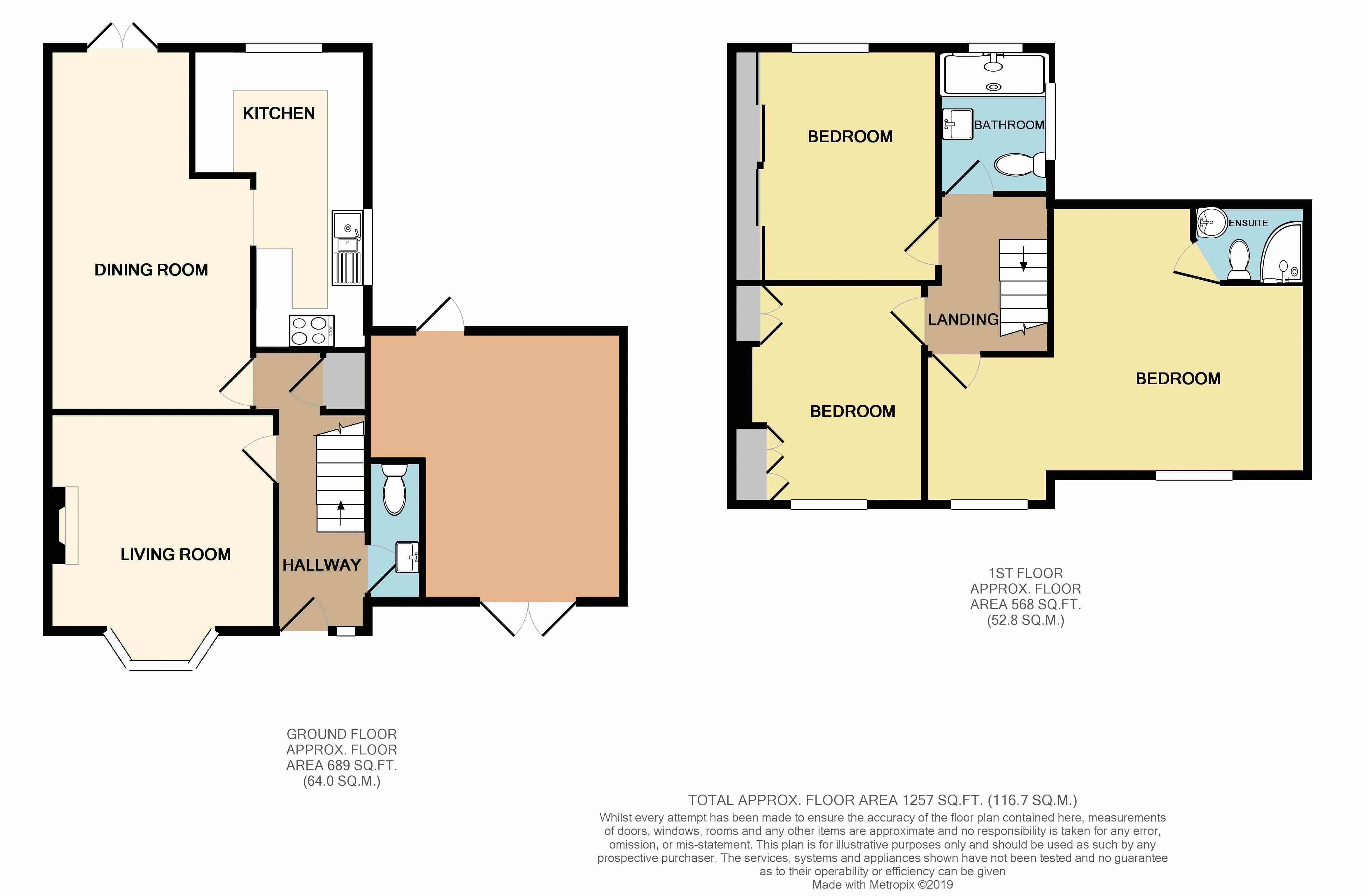 3 Bedrooms Semi-detached house for sale in Liswerry Road, Newport NP19