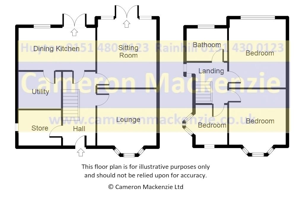 Blue Bell Lane, Huyton, Liverpool L36, 3 bedroom semidetached house