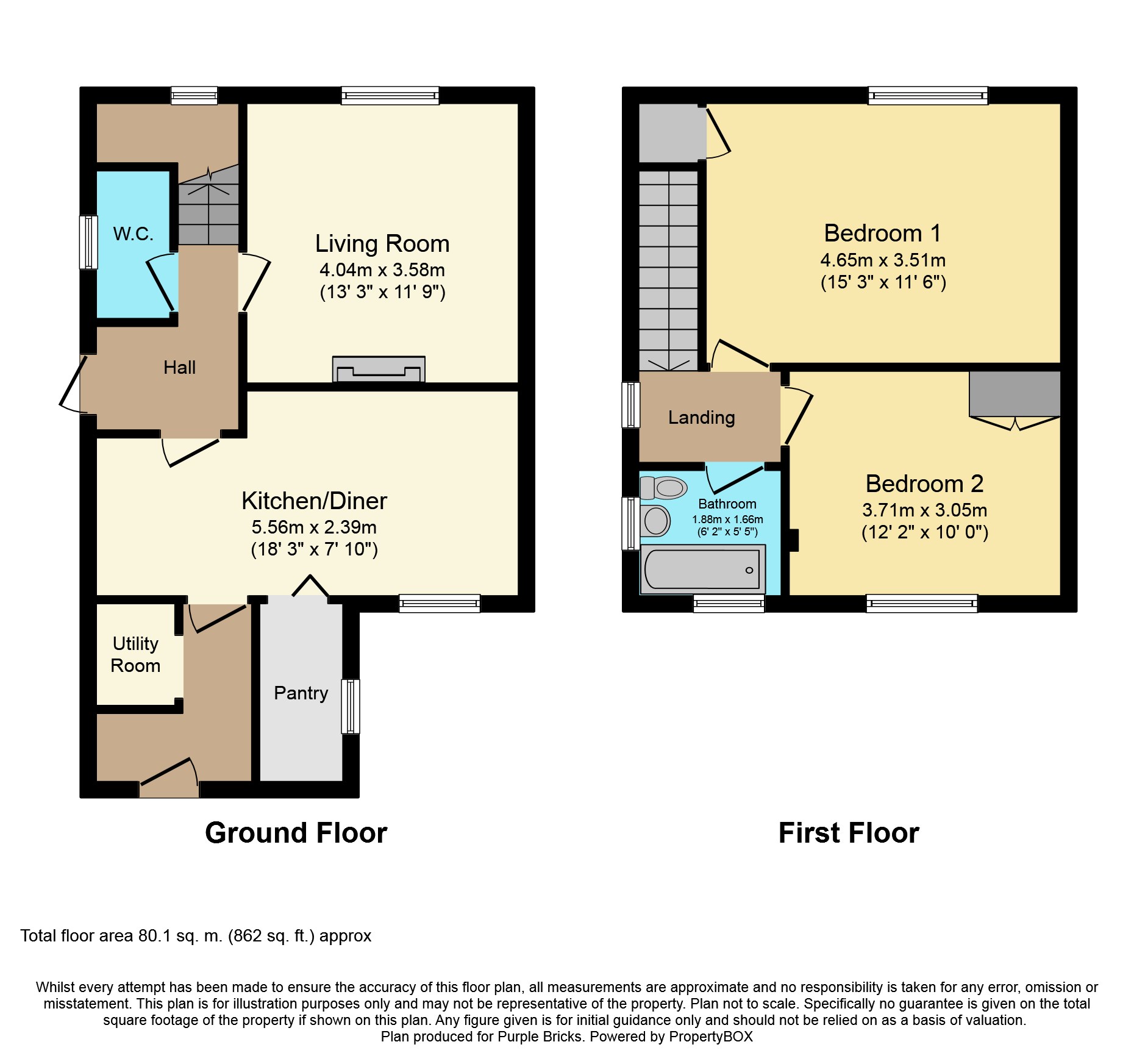 2 Bedrooms Semi-detached house for sale in Knutton Crescent, Sheffield S5