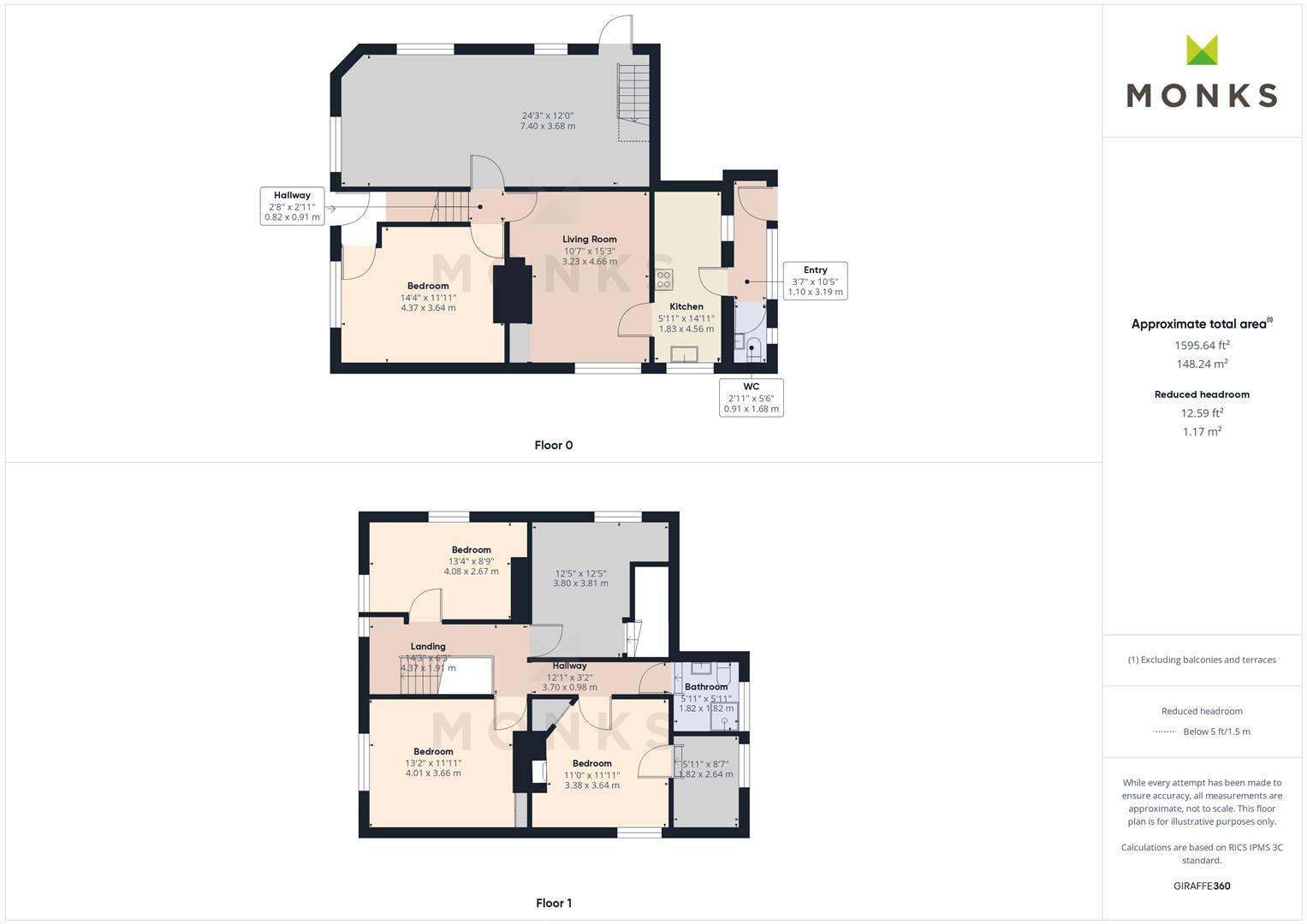Milestone House, Ellesmere Road, Oswestry floorplan