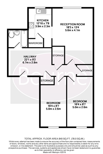 2 Bedrooms Flat to rent in Park Barn Drive, Guildford GU2