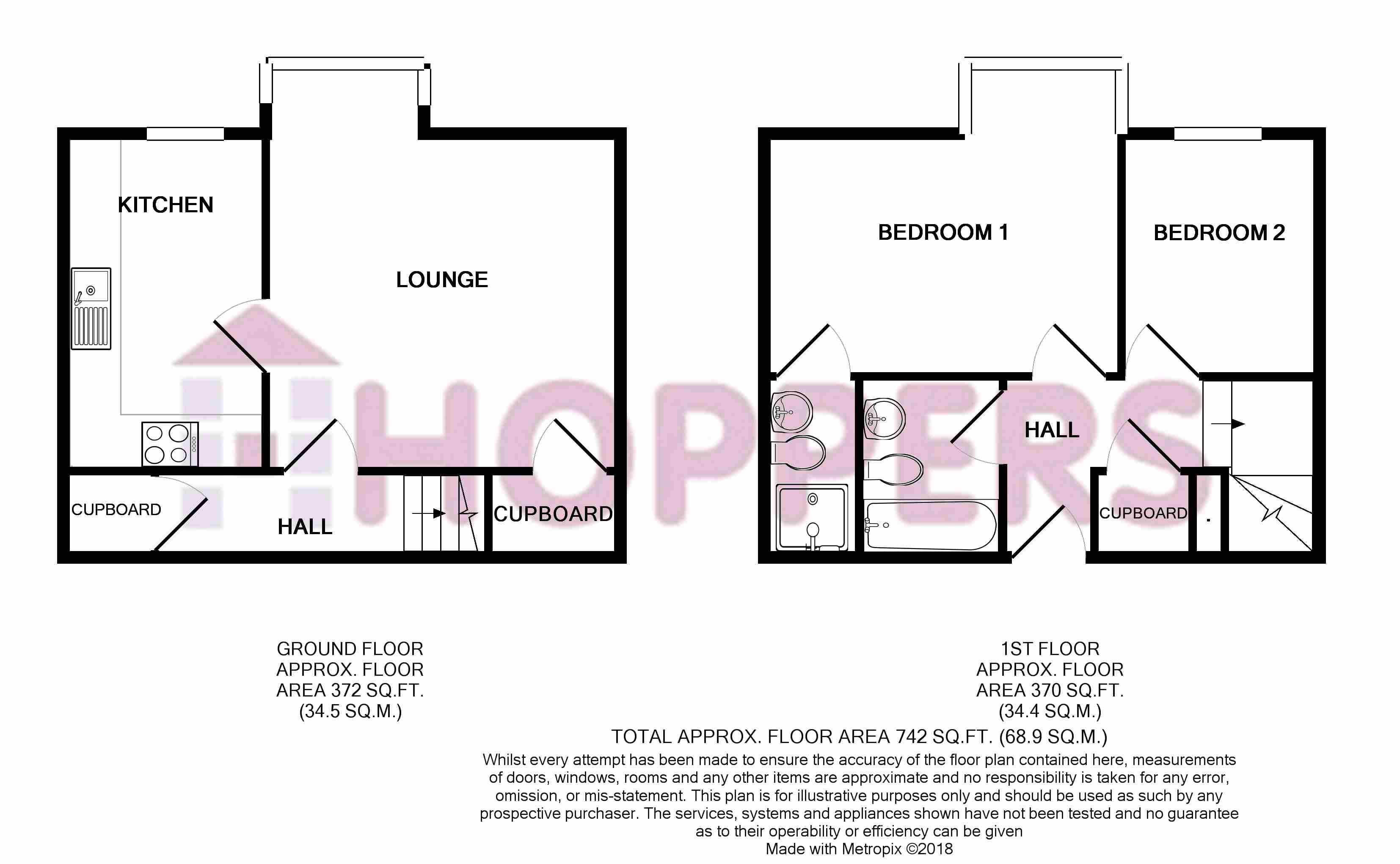 2 Bedrooms Maisonette for sale in Buchan Court, Ayr KA7