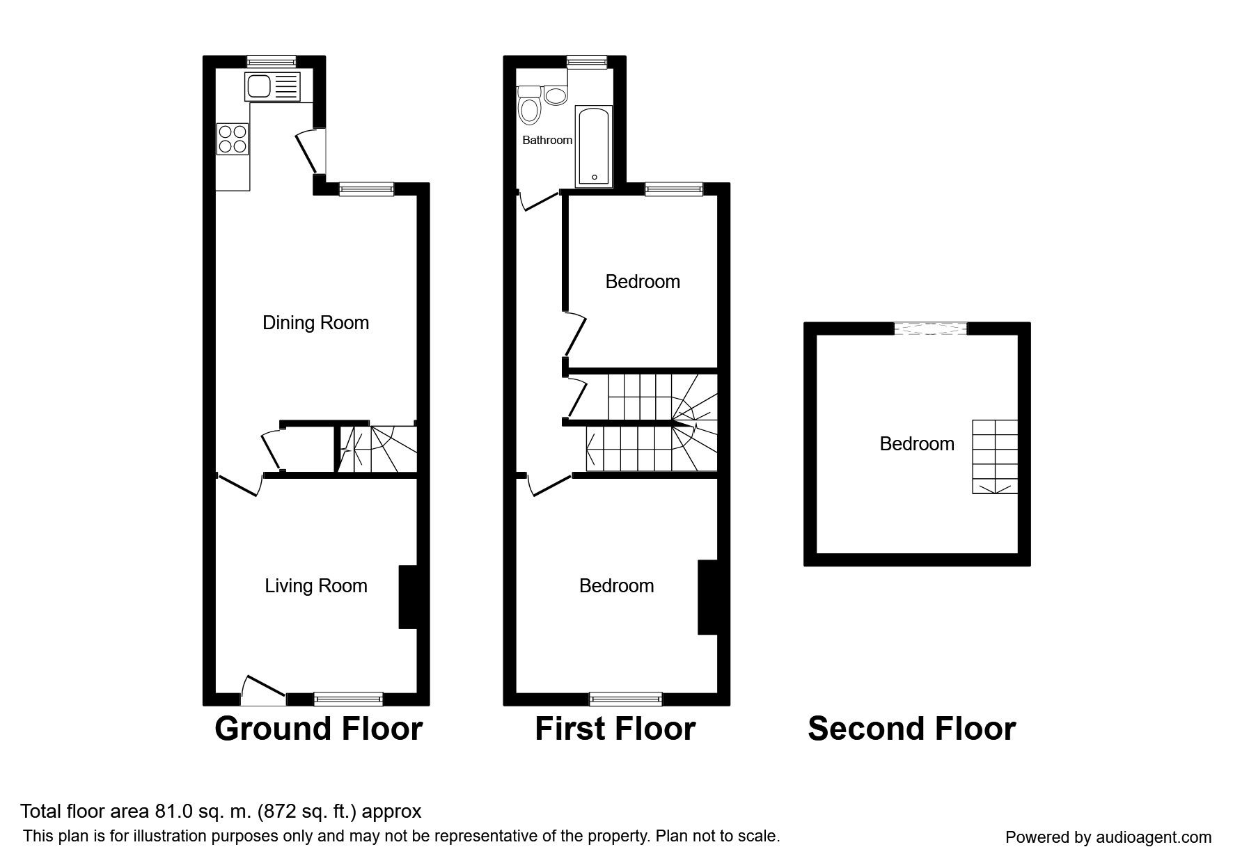 3 Bedrooms Terraced house for sale in Zulu Road, Nottingham NG7