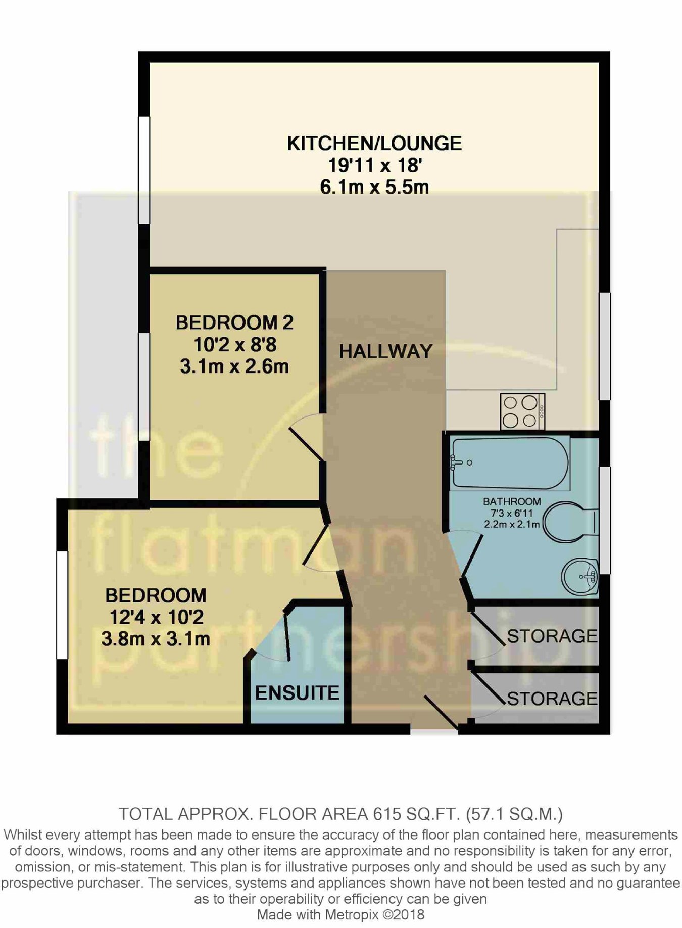 2 Bedrooms Flat for sale in Thornhill Court, Langley SL3