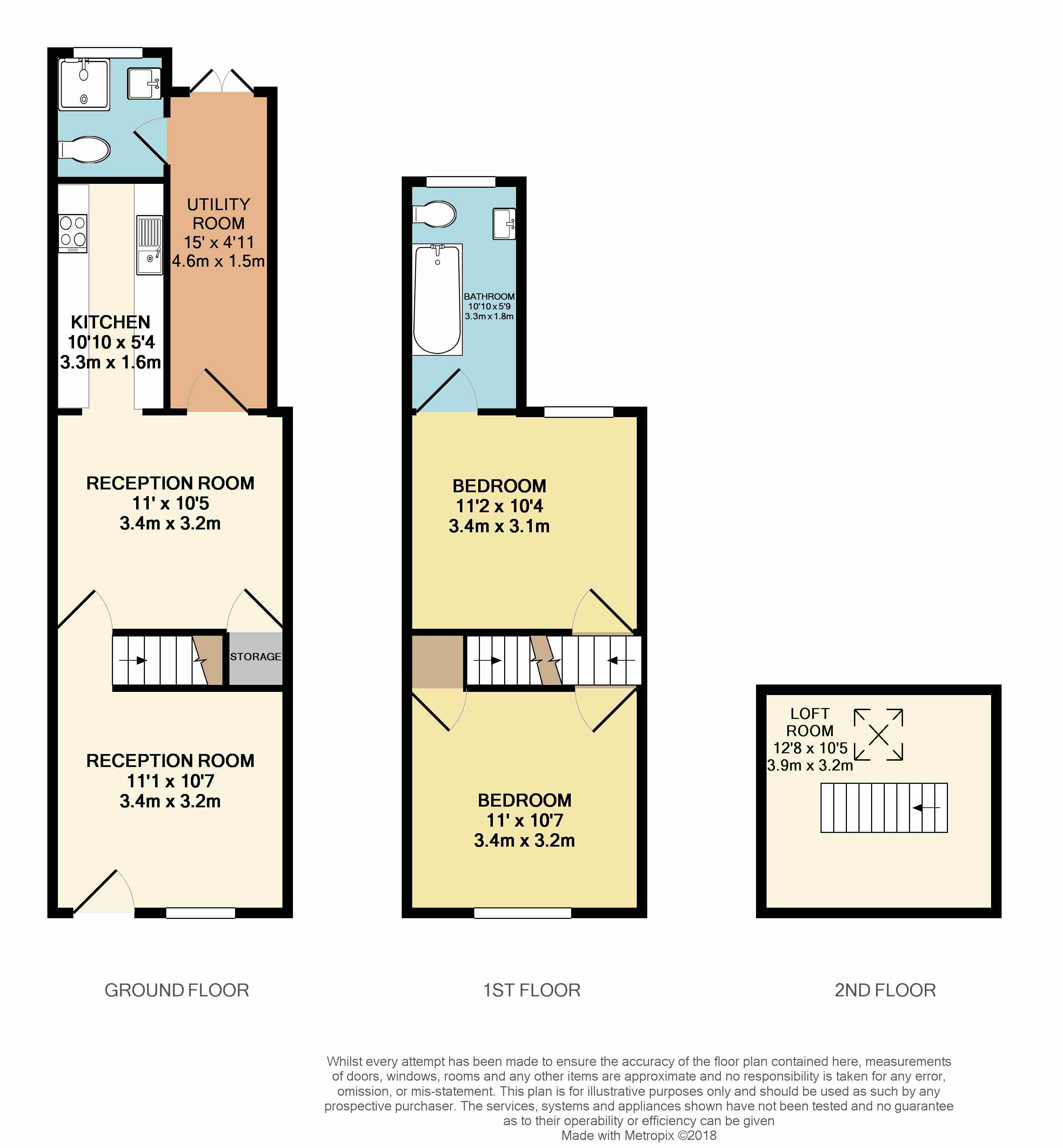 2 Bedrooms Terraced house for sale in Cumberland Road, Reading, Berkshire RG1