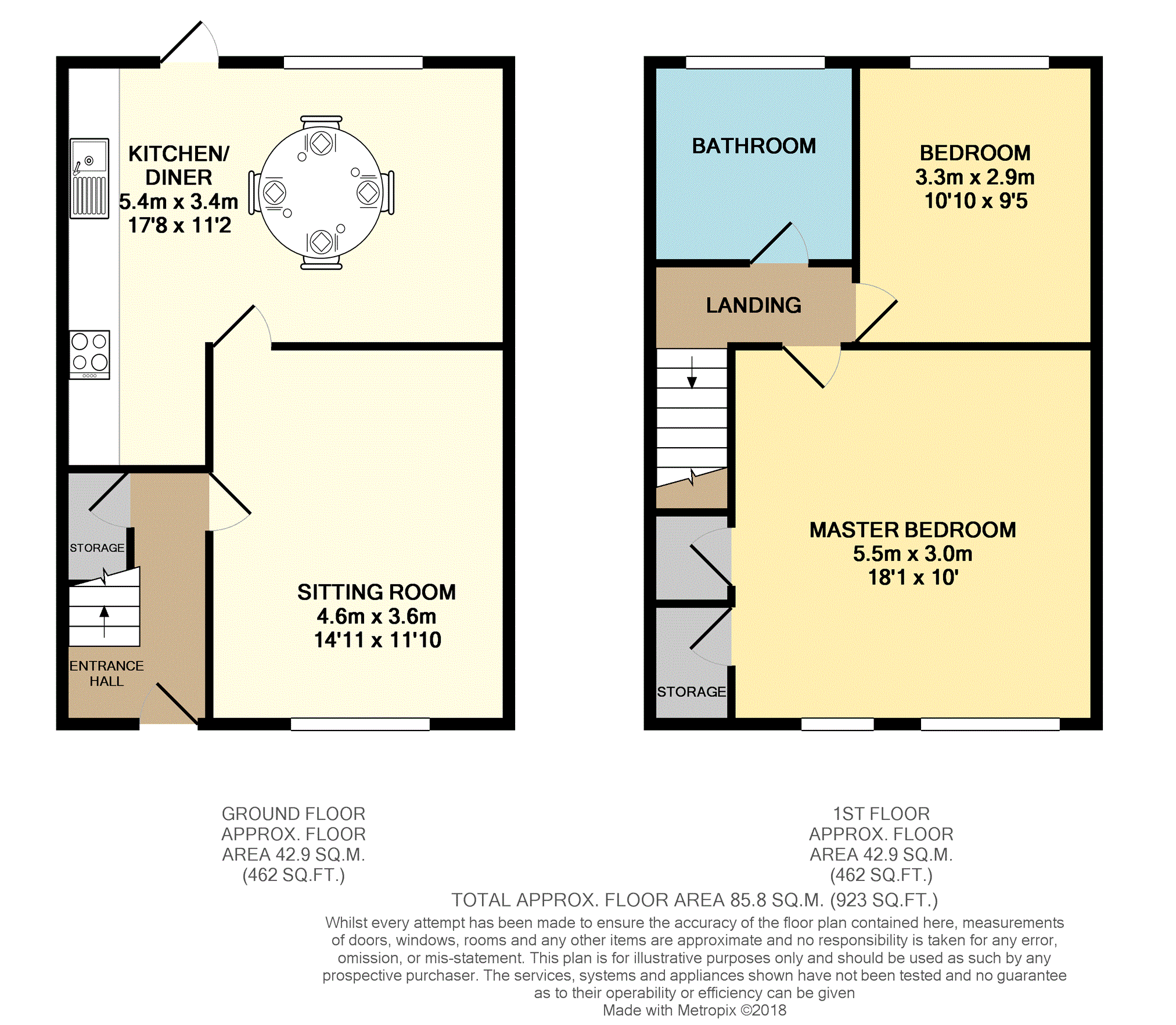 2 Bedrooms Terraced house for sale in Ribblesdale Avenue, Accrington BB5