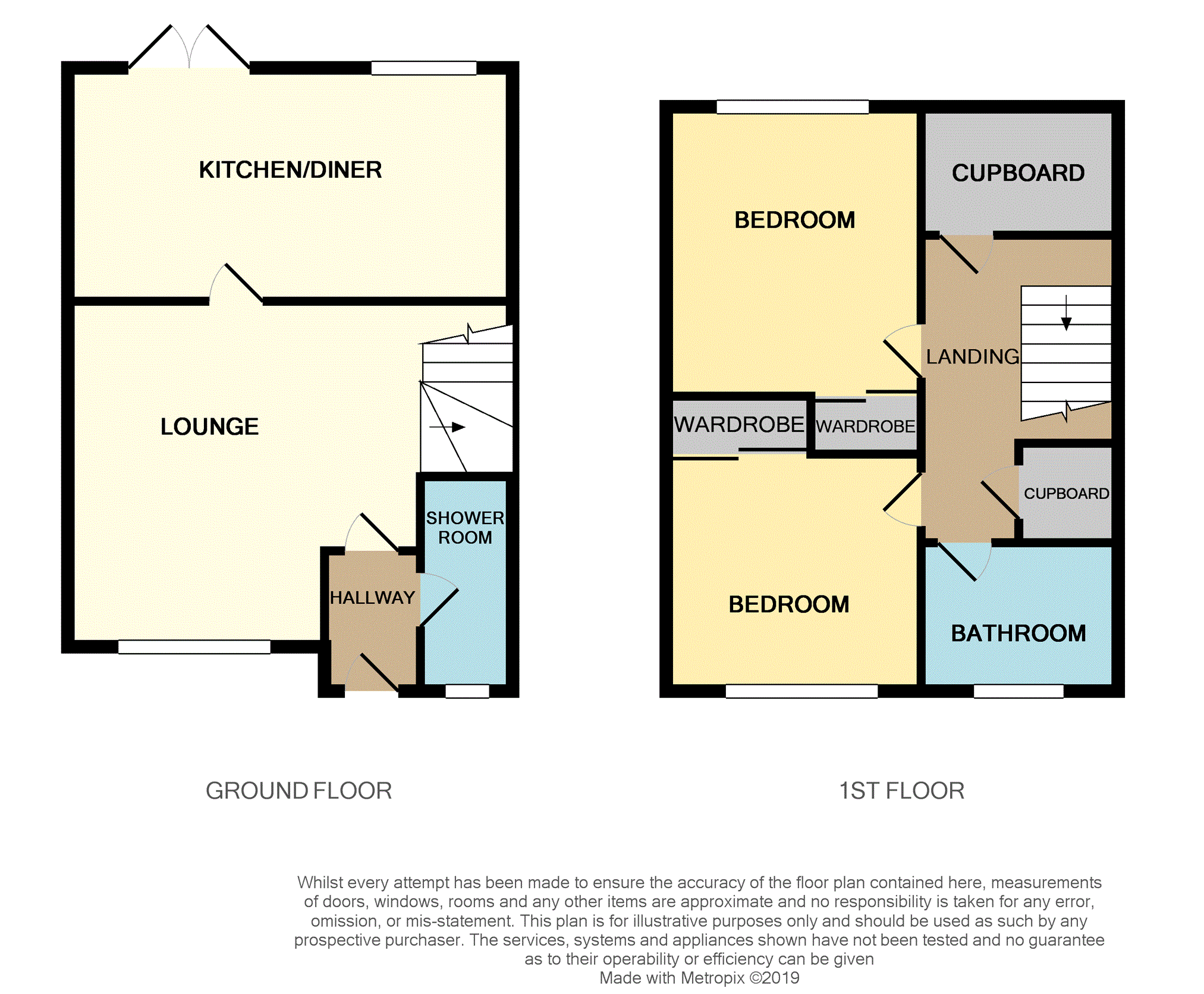 2 Bedrooms Semi-detached house for sale in Gilmour Gardens, Stevenston KA20