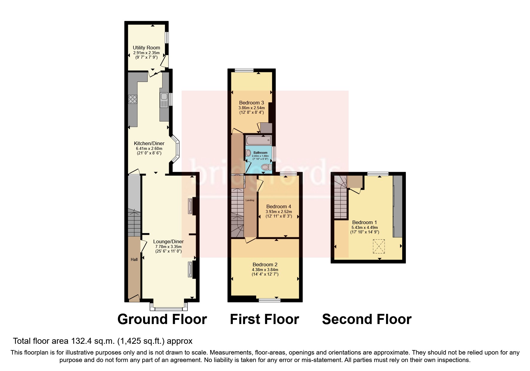 Moreton Parade, Newcastle, Staffordshire ST5, 4 bedroom town house for sale 61410065