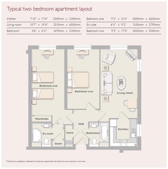 2 Bedrooms Flat for sale in Lewis Carroll Lodge, St. Margaret's Road, Cheltenham GL50