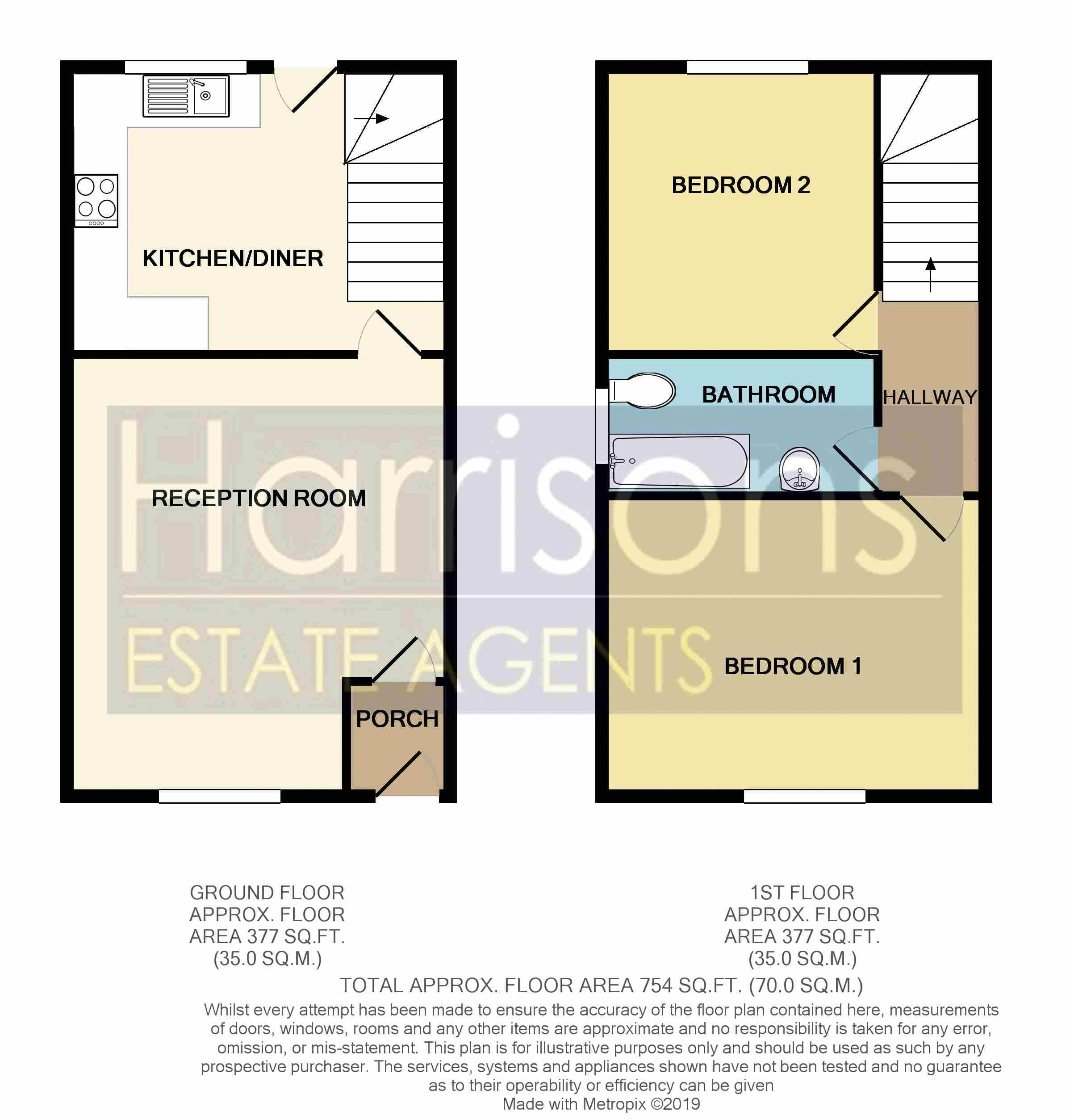 2 Bedrooms Terraced house to rent in Beatrice Road, Bolton, Lancashire. BL1