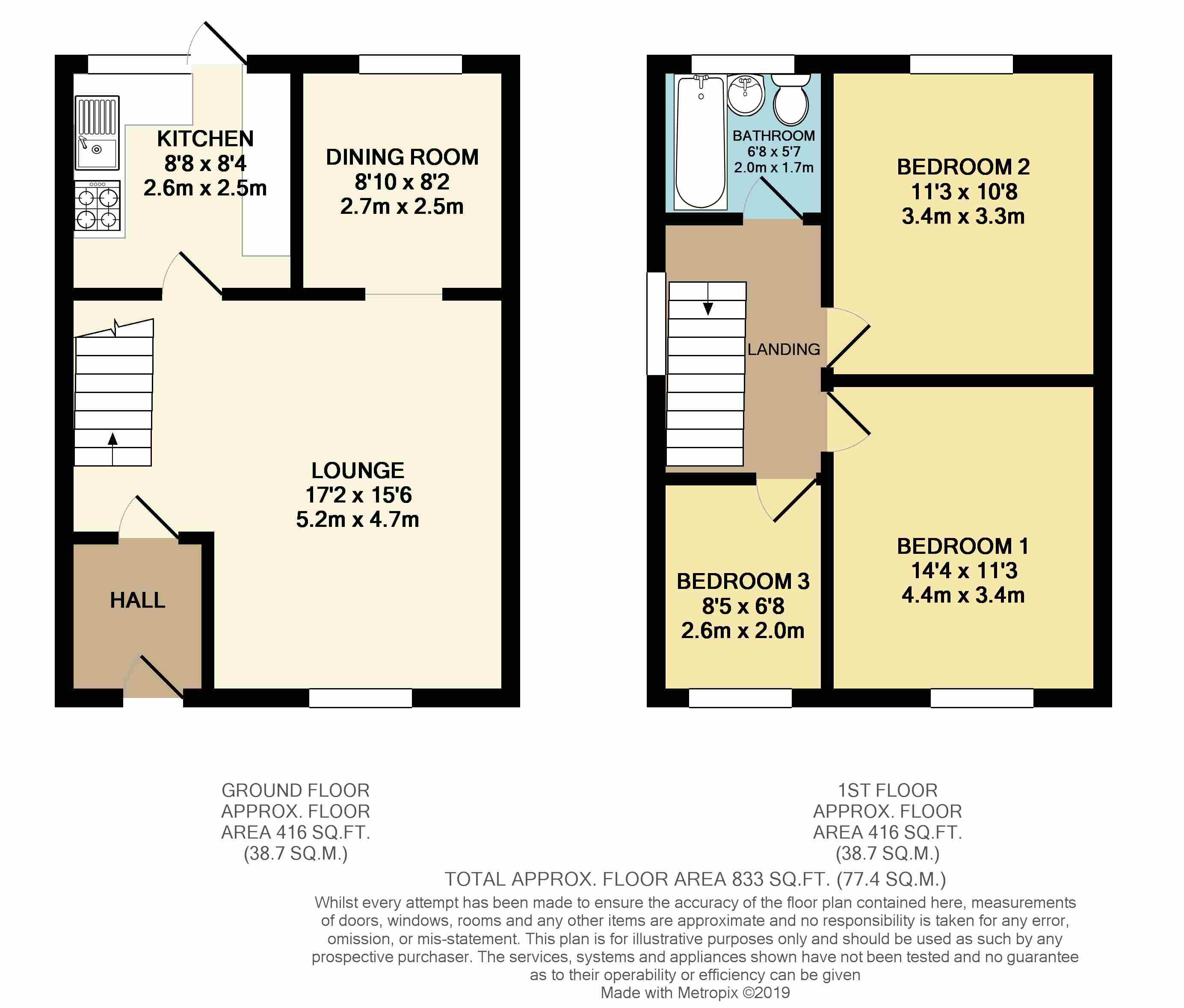 3 Bedrooms End terrace house for sale in Unicorn Avenue, Coventry CV5