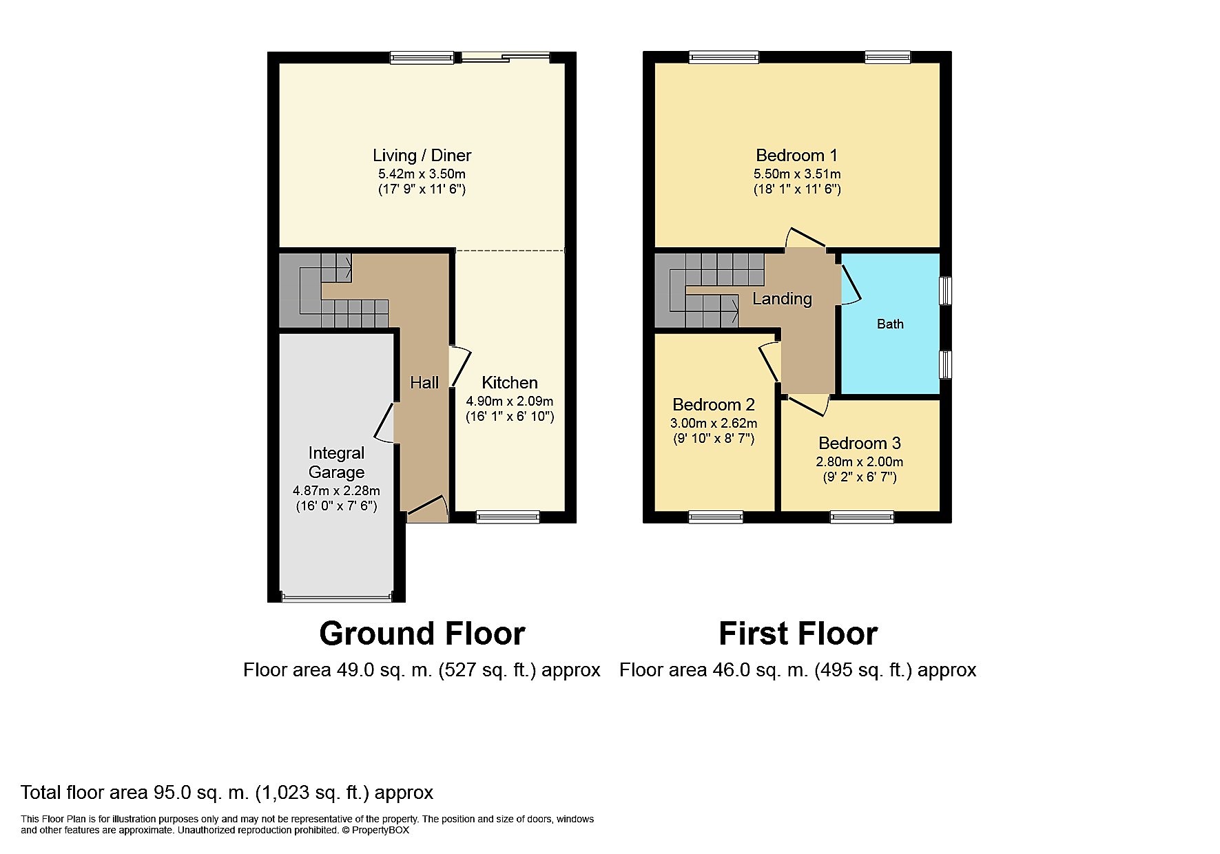 3 Bedrooms Semi-detached house for sale in Beverley Road, Offerton, Stockport SK2