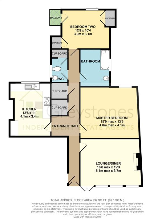 2 Bedrooms Flat for sale in Marina, Bexhill-On-Sea, East Sussex TN40