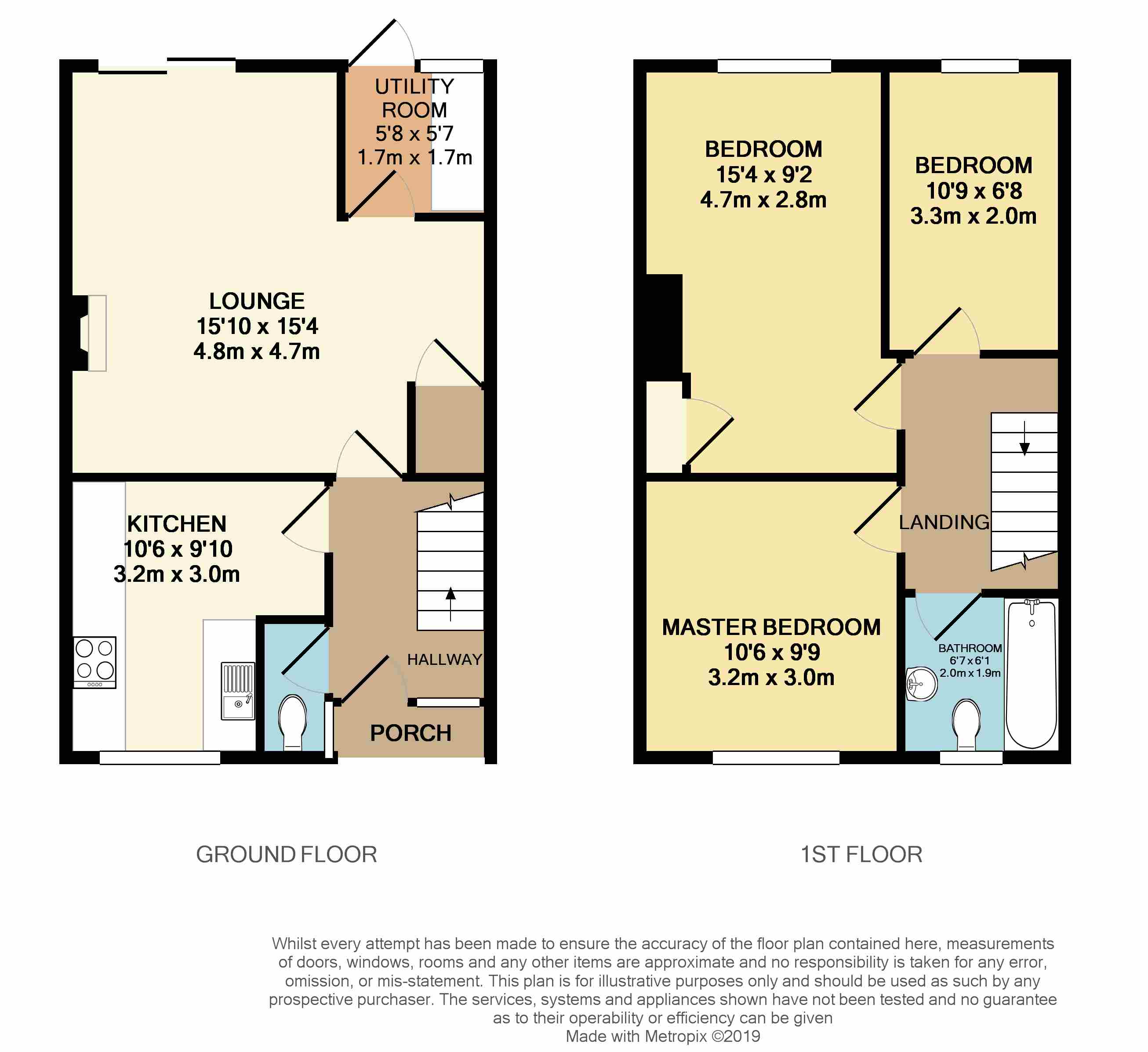 3 Bedrooms End terrace house for sale in Barnsdale Road, Reading, Berkshire RG2