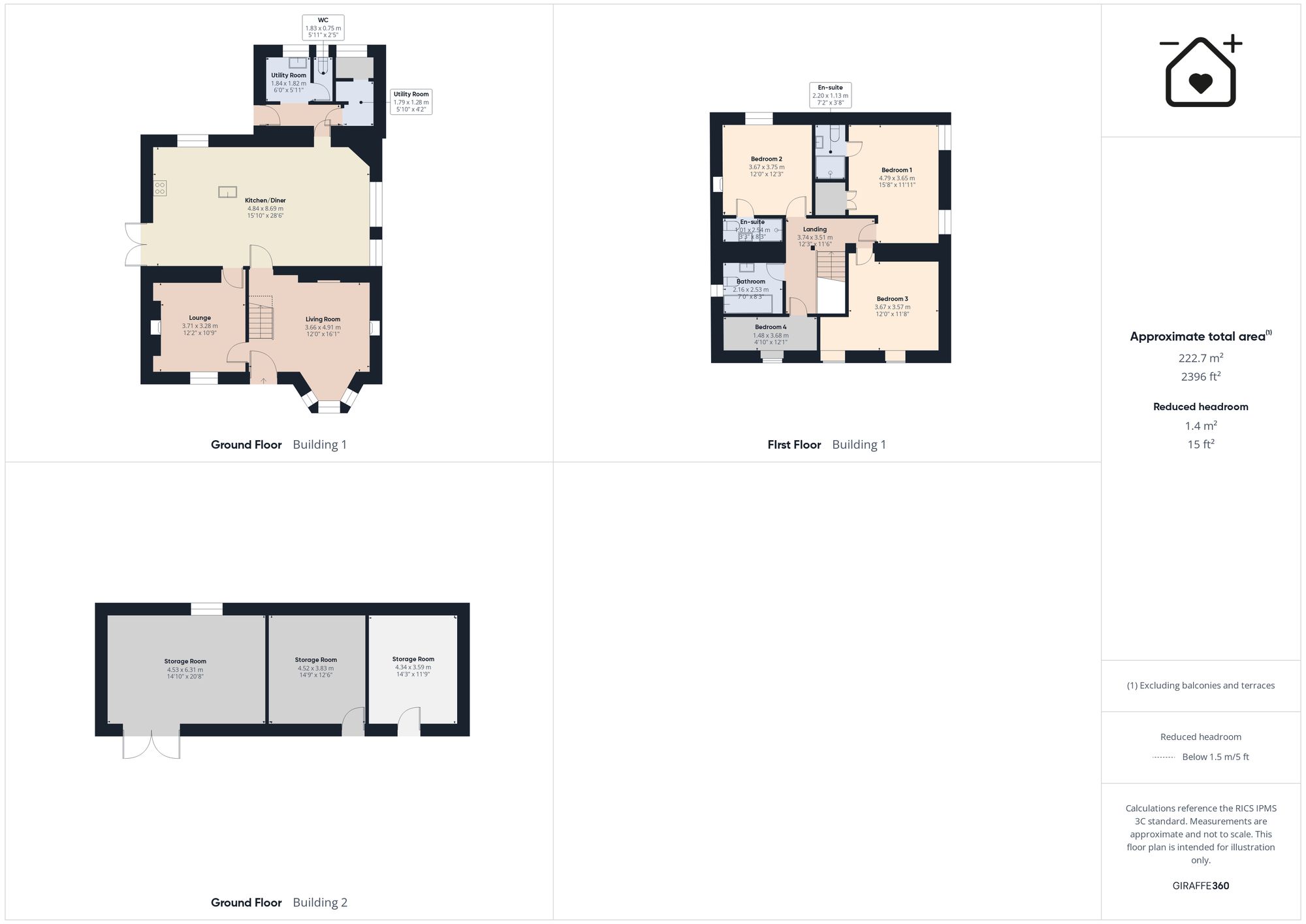 35 Main Road, Milford Haven floorplan