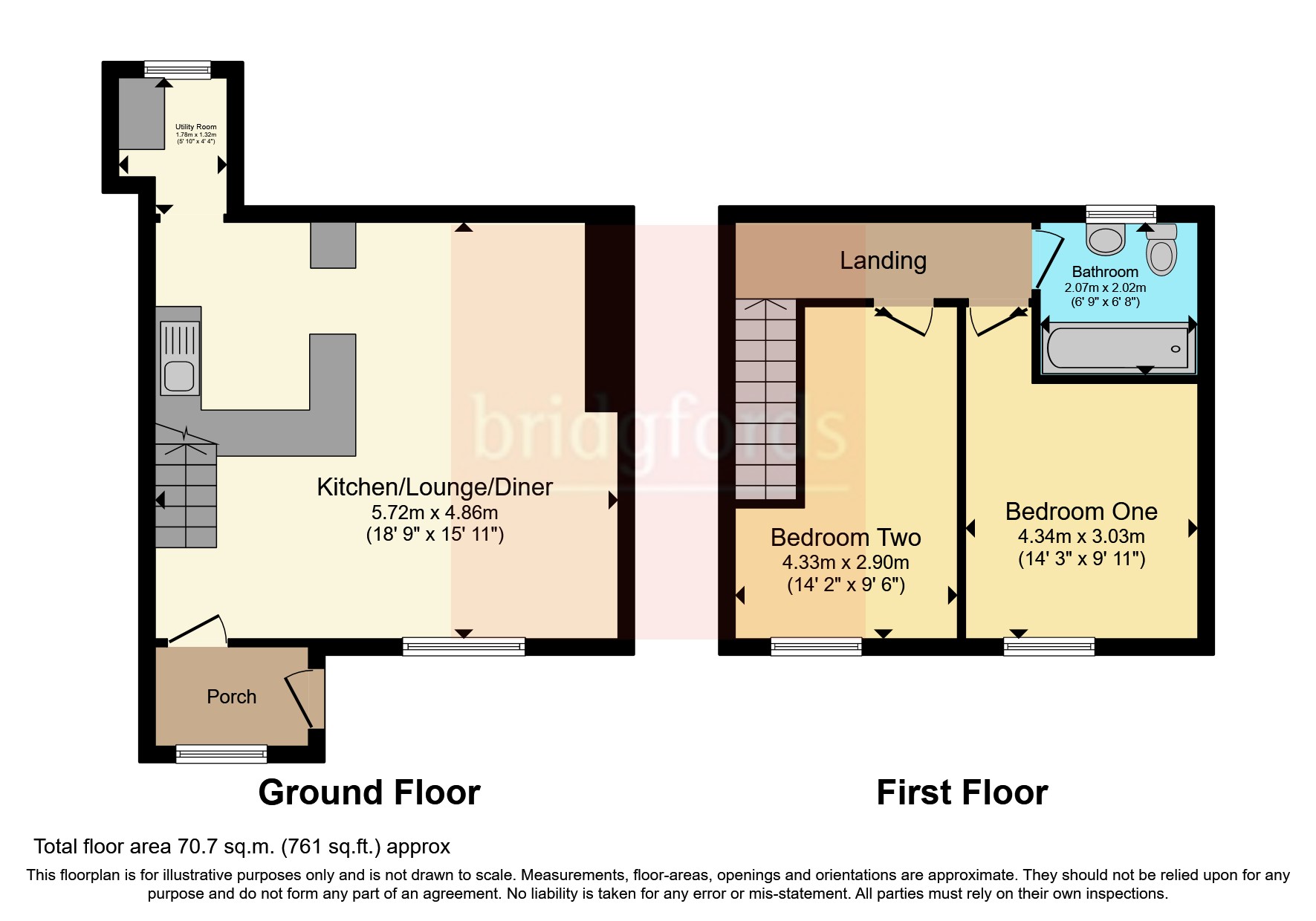 The Square, Prestwick, Ponteland, Northumberland NE20, 2 bedroom
