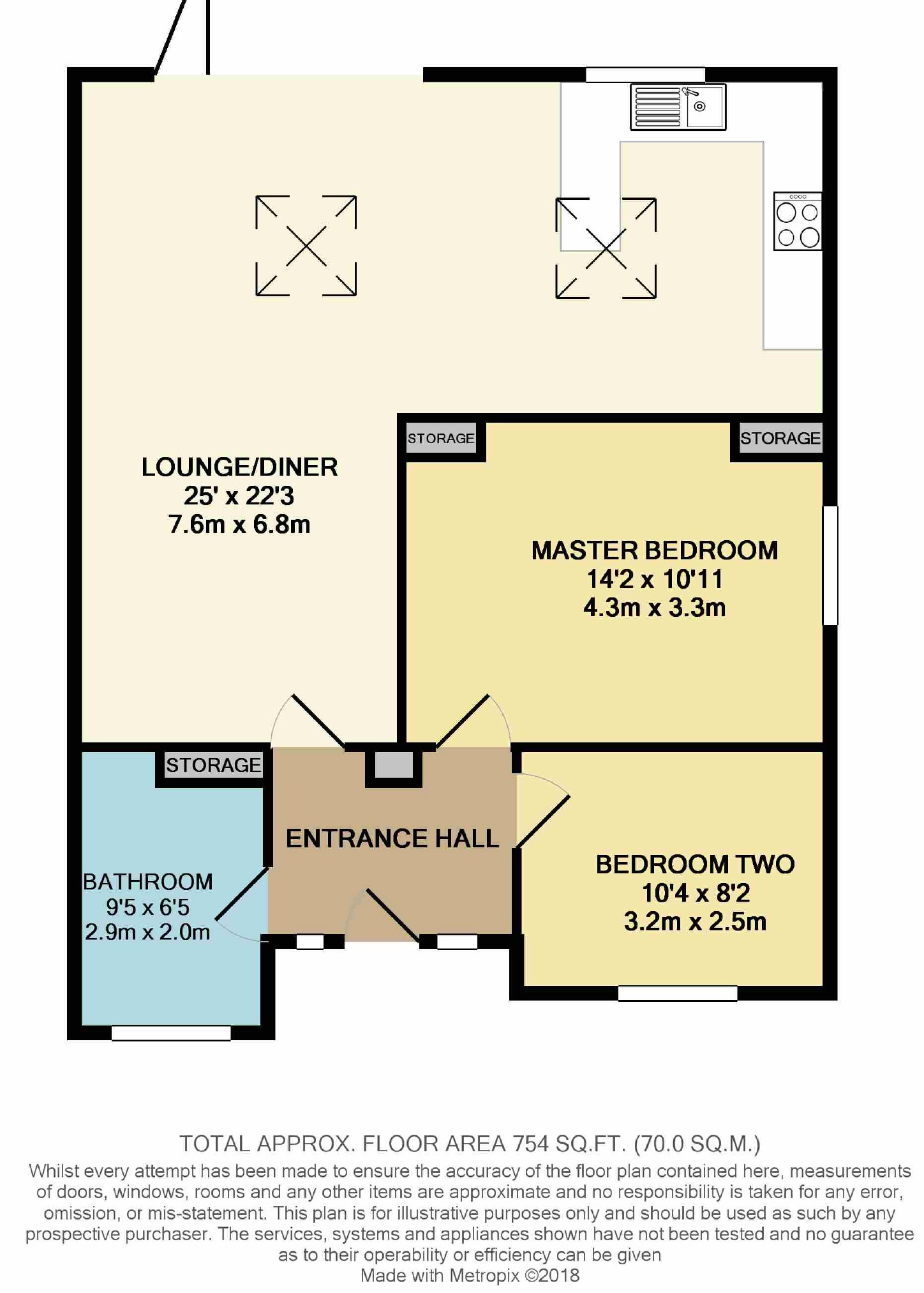 2 Bedrooms Semi-detached bungalow for sale in Cherry Tree Green, Hertford SG14