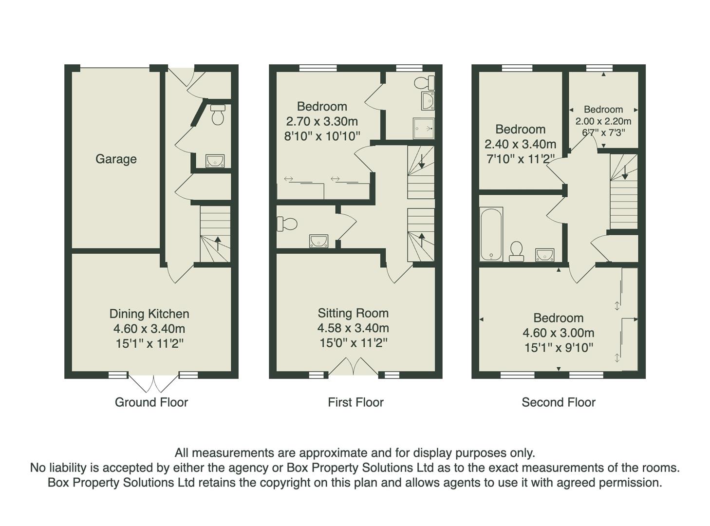 5, Scalebor Gardens, Ilkley floorplan