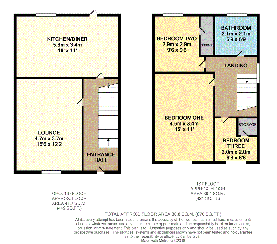 3 bed semidetached house for sale in Marlo Park, Bangor BT19 Zoopla