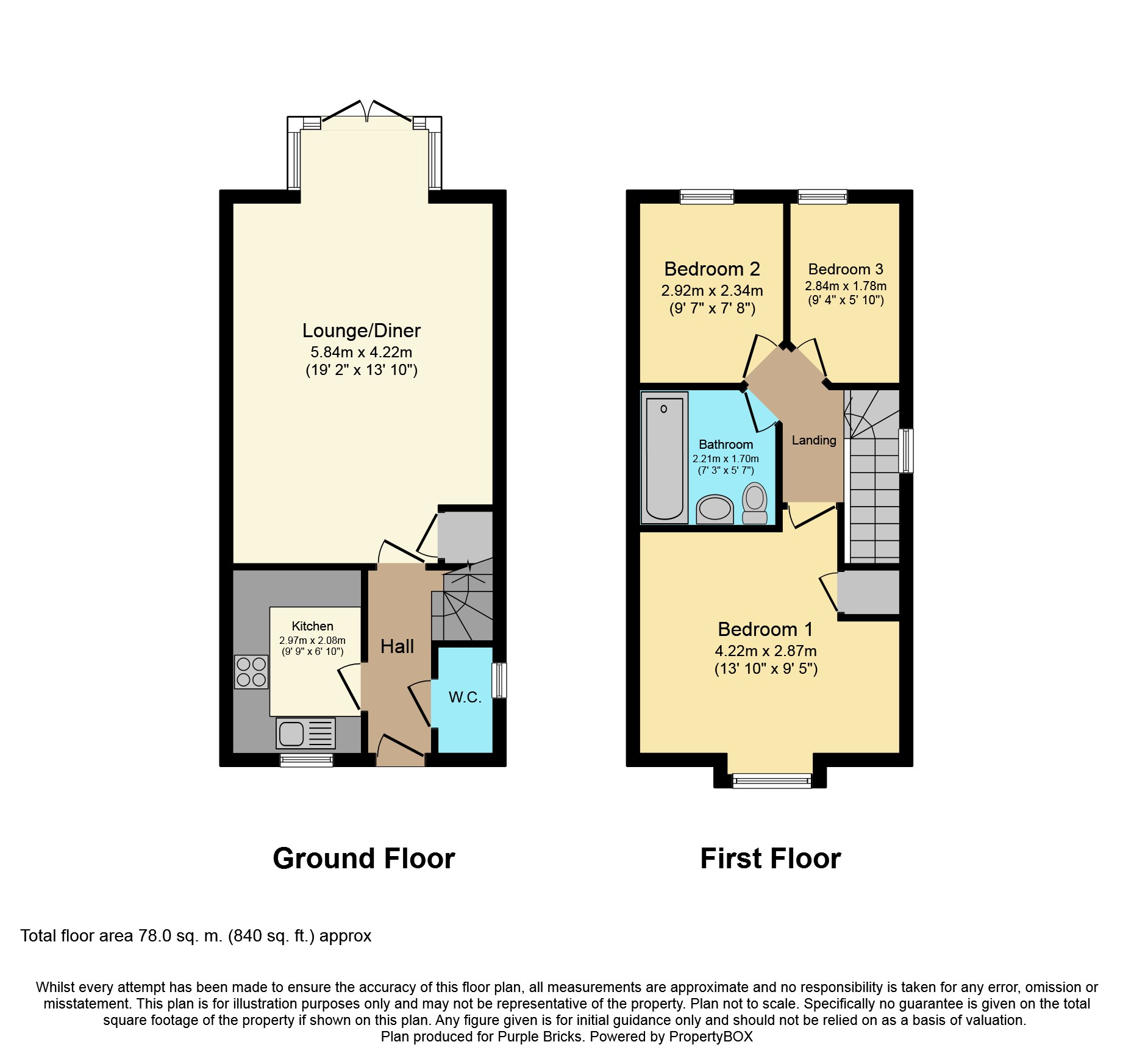 3 Bedrooms Semi-detached house for sale in Corbett Drive, Wakefield WF2