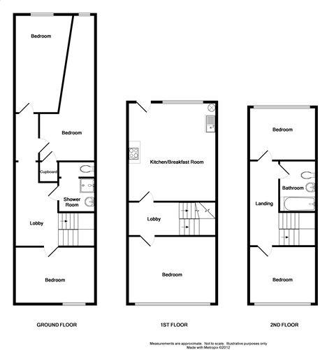 6 Bedrooms Semi-detached house to rent in Barchester Close, Cowley, Middlesex UB8