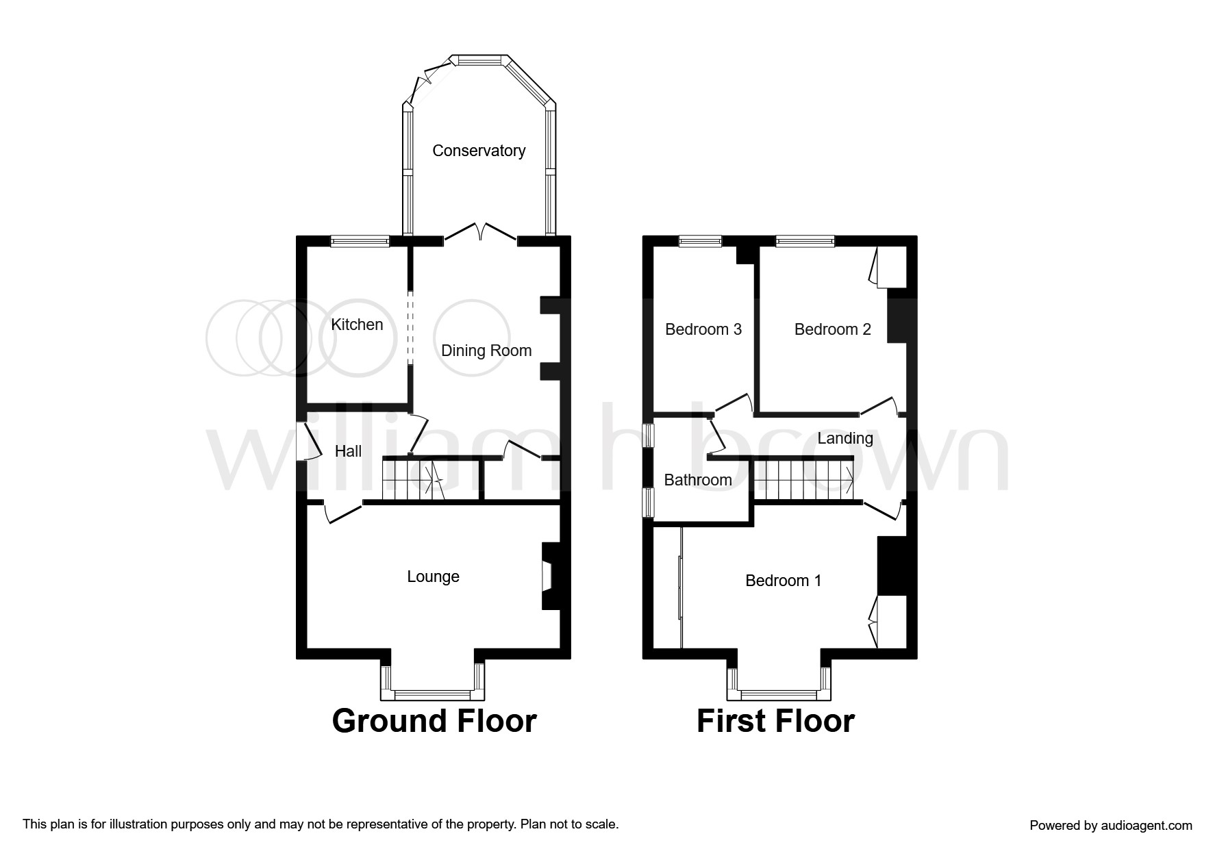 3 Bedrooms Semi-detached house for sale in Pool Avenue, Askern, Doncaster DN6