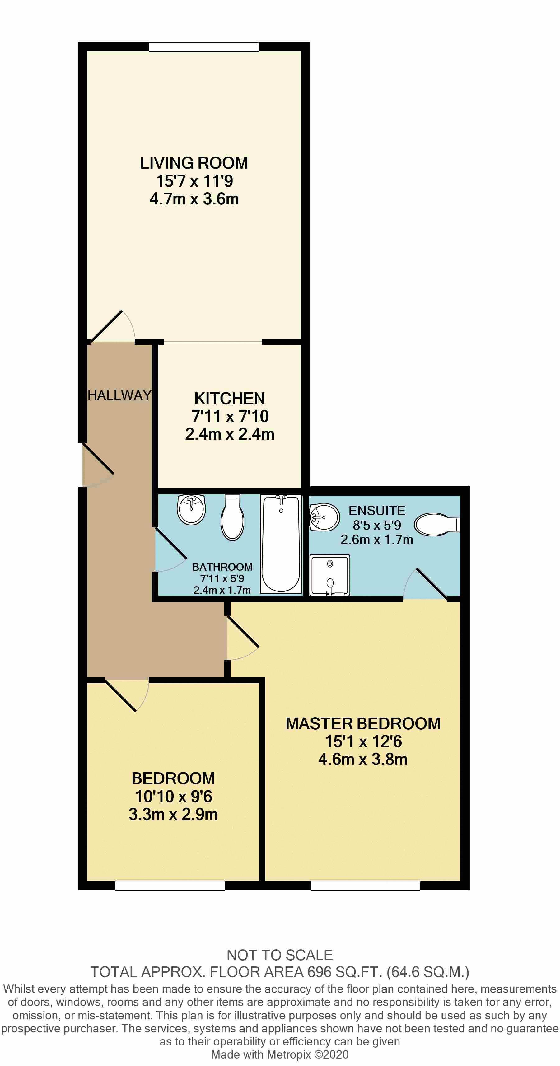 2 bed flat for sale in Keating Close, Borstal, Rochester ME1 Zoopla
