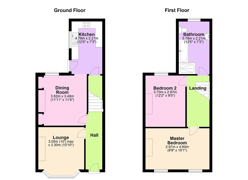 2 Bedrooms Terraced house to rent in Water Street, Northwich, Cheshire. CW9