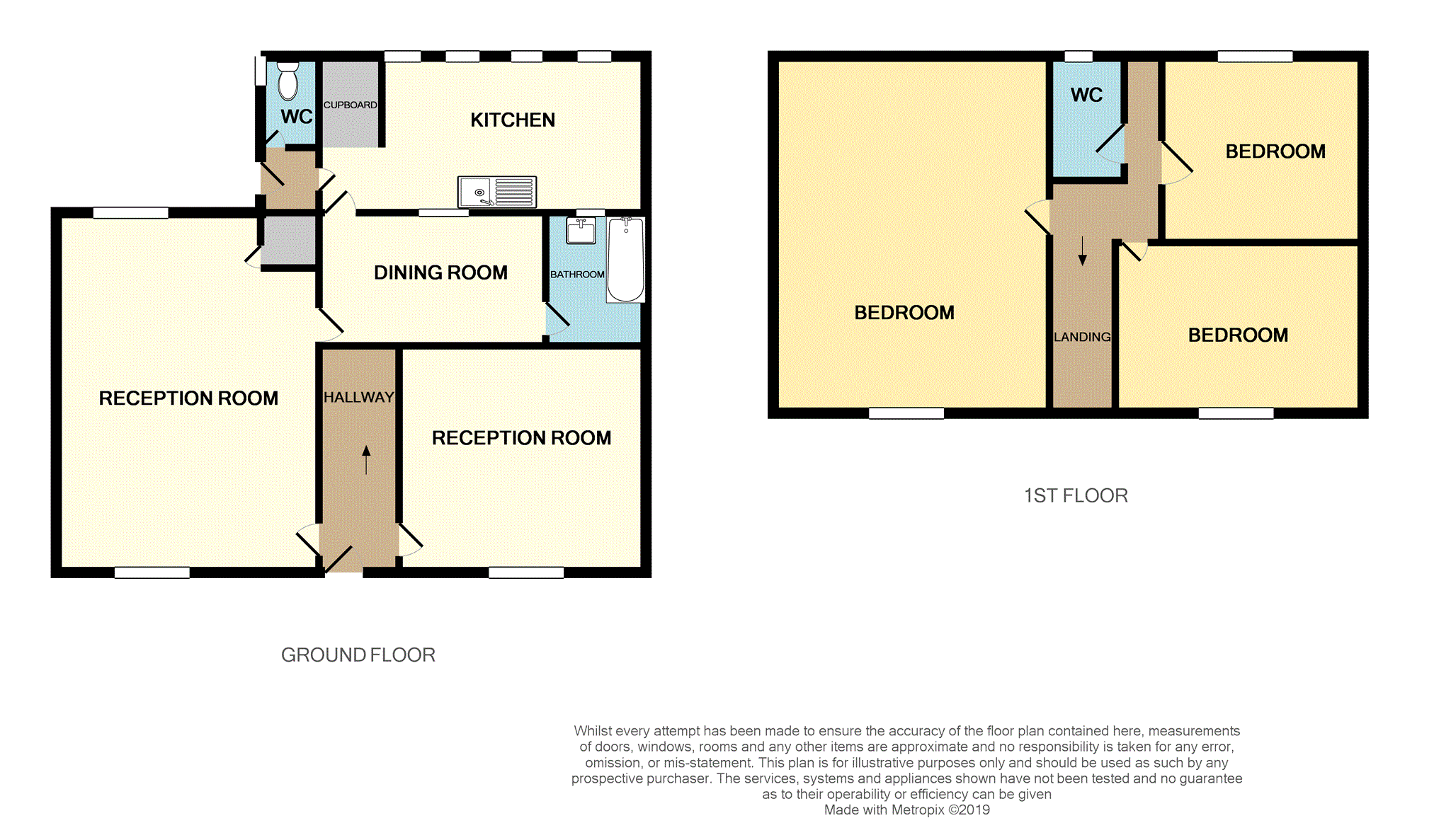 3 Bedrooms Semi-detached house for sale in Heol Yr Afael, Port Talbot SA13