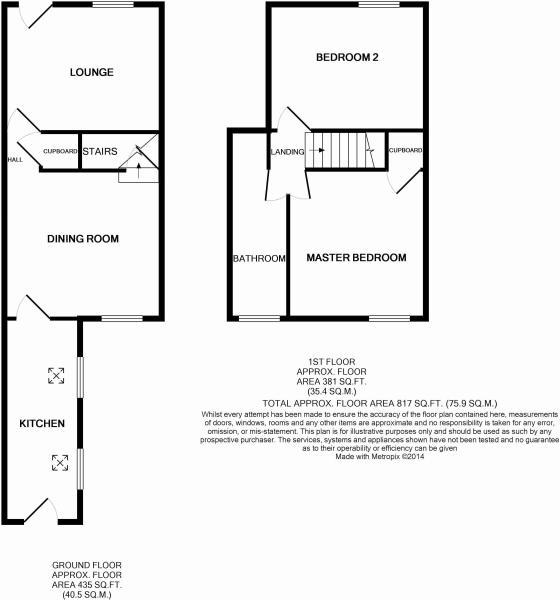 2 Bedrooms Terraced house for sale in Station Street, Castle Gresley DE11