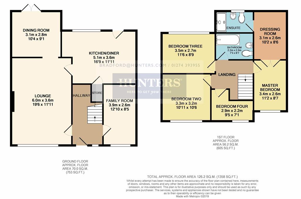 4 Bedrooms Semi-detached house for sale in Low Ash Drive, Shipley, Wrose BD18