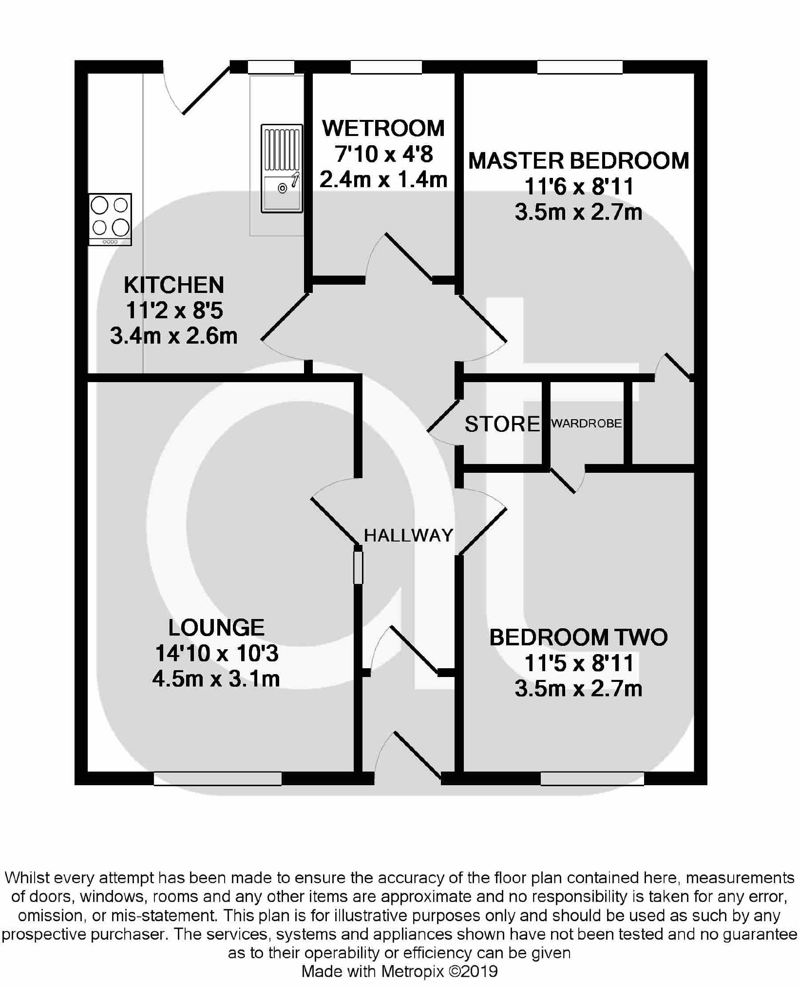 2 Bedrooms Bungalow for sale in Glenview, Frankerton, Denny, Stirlingshire FK6